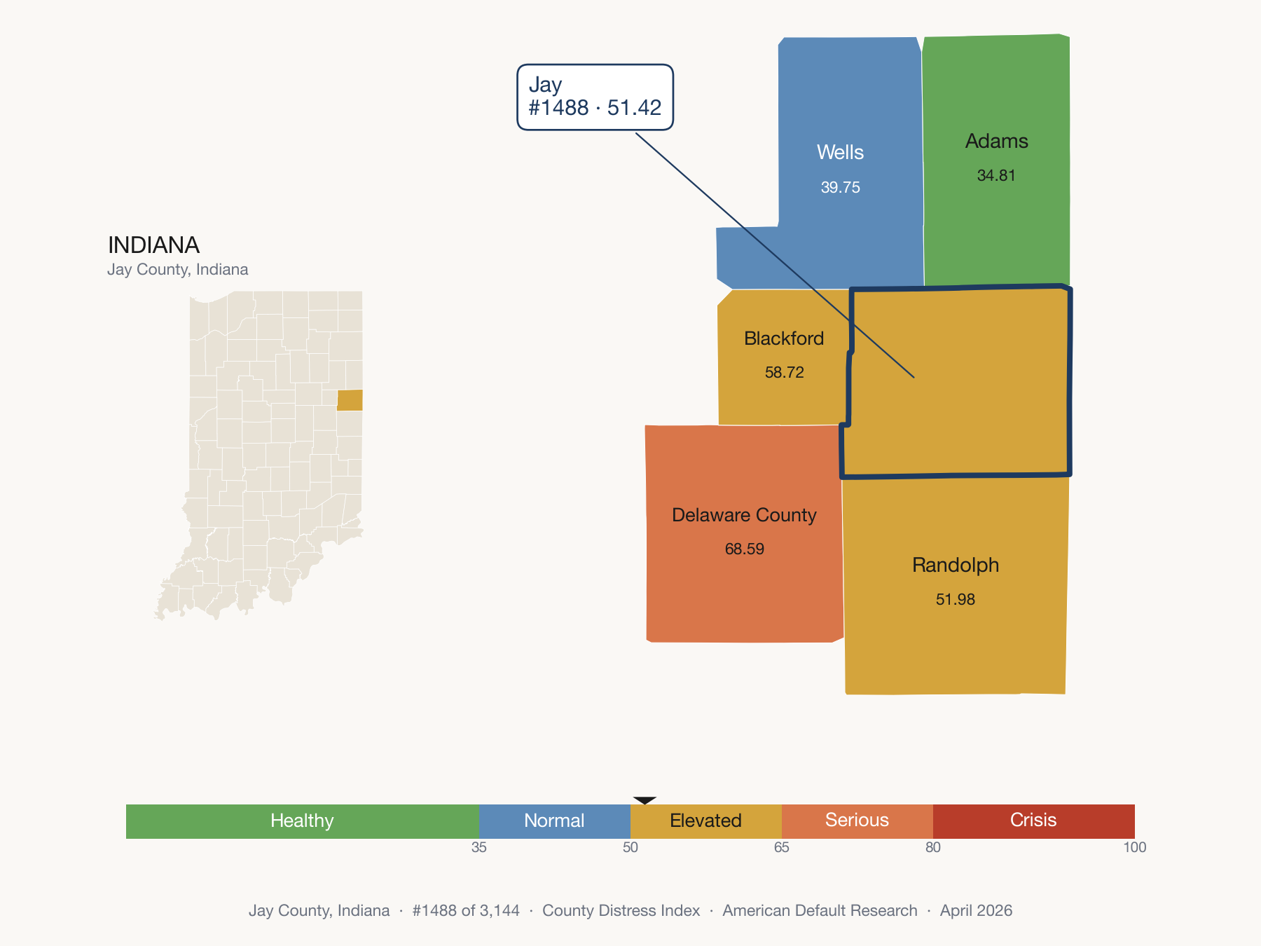 County Distress Index cluster map. Jay County, Indiana and its neighbors colored by distress zone.