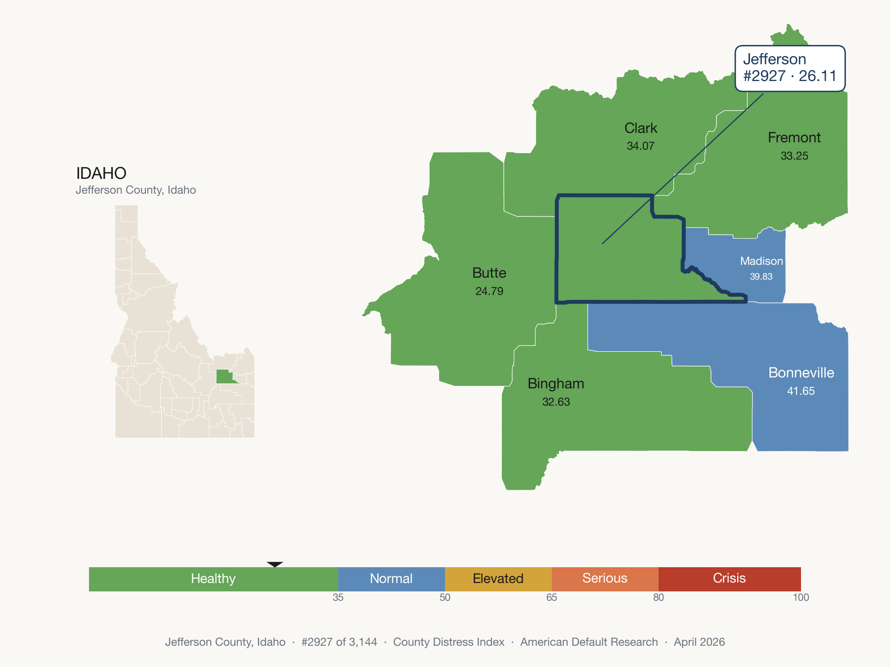 County Distress Index cluster map. Jefferson County, Idaho and its neighbors colored by distress zone.