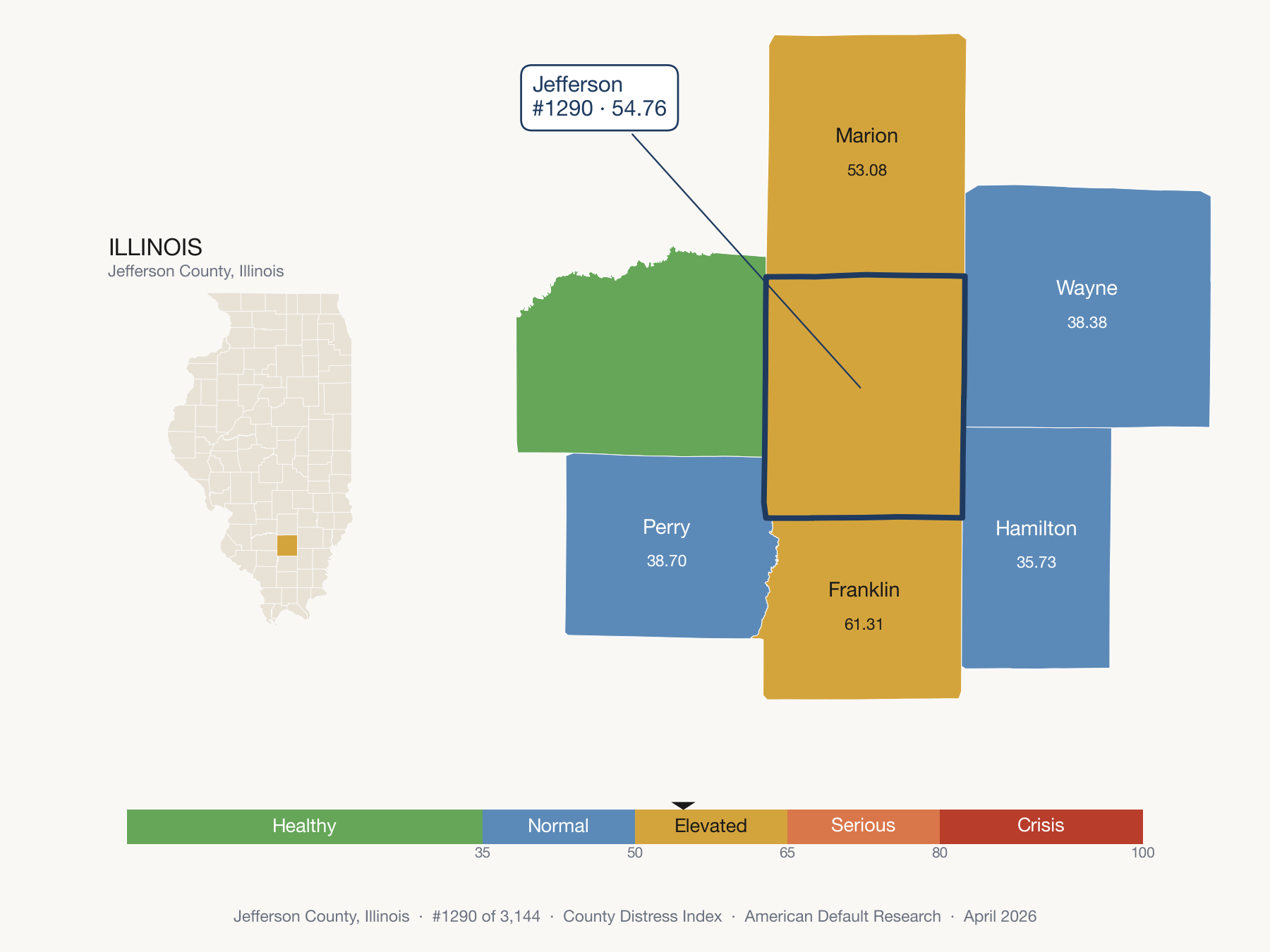 County Distress Index cluster map. Jefferson County, Illinois and its neighbors colored by distress zone.