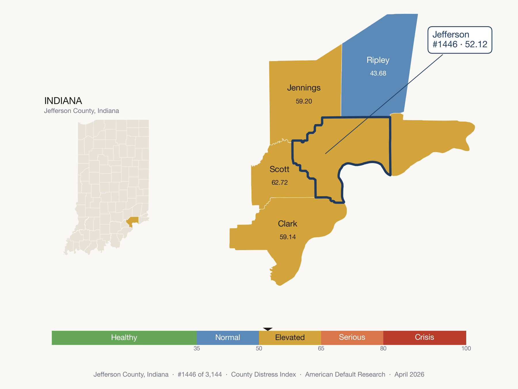 County Distress Index cluster map. Jefferson County, Indiana and its neighbors colored by distress zone.