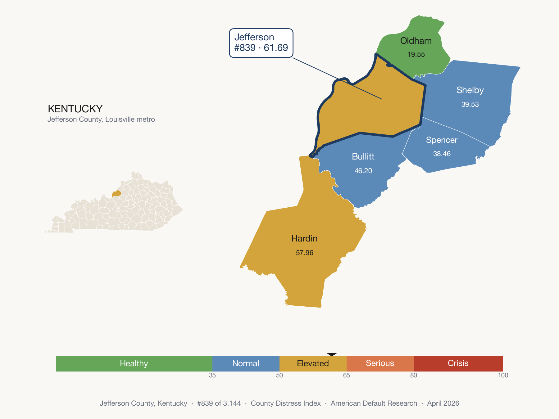 County Distress Index cluster map. Jefferson County, Kentucky and its neighbors colored by distress zone.