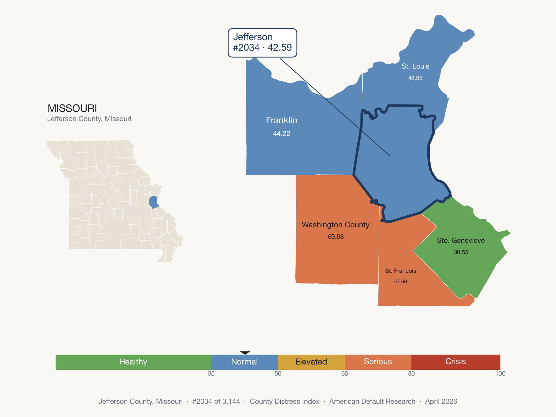 County Distress Index cluster map. Jefferson County, Missouri and its neighbors colored by distress zone.