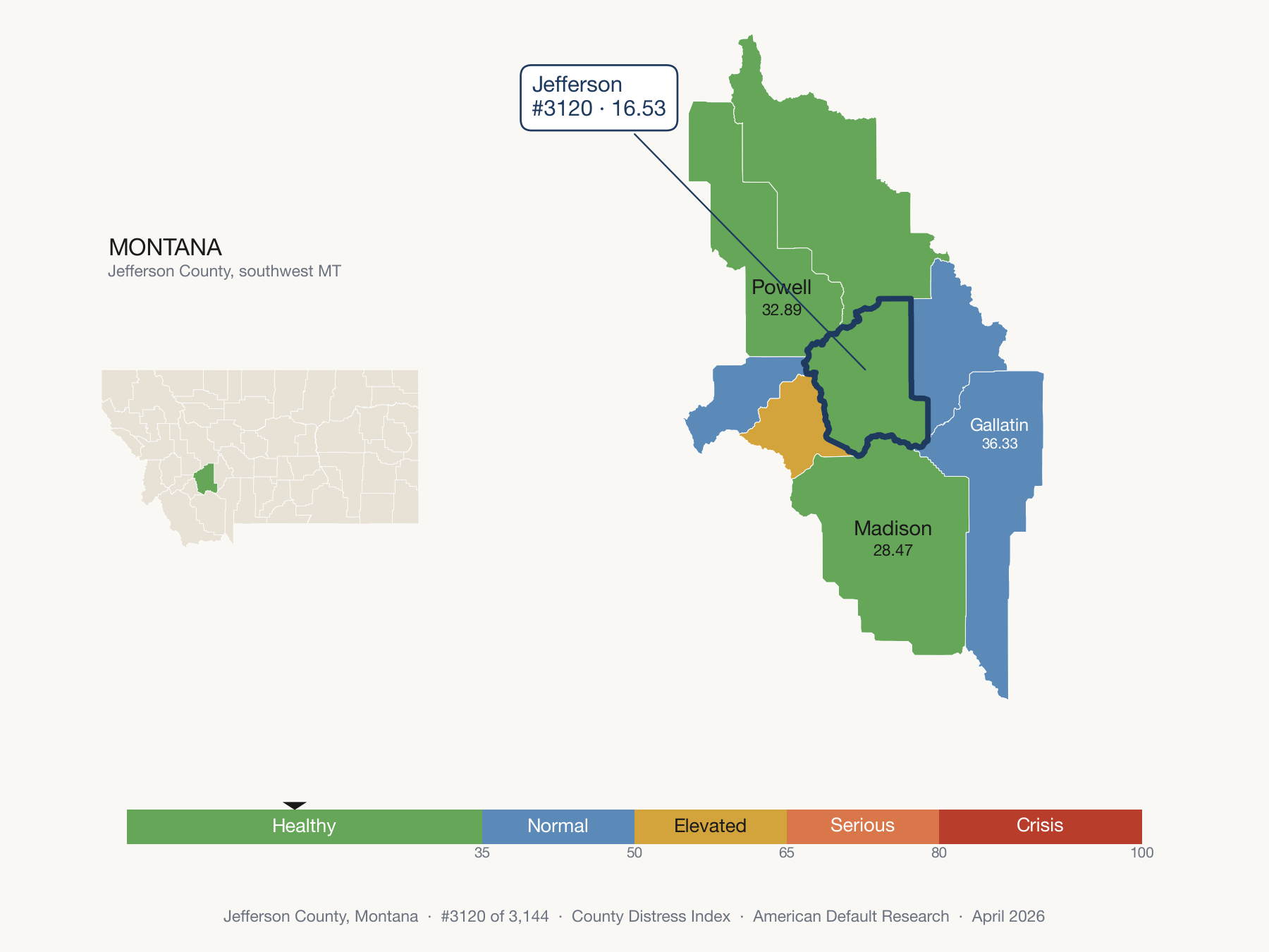 County Distress Index cluster map. Jefferson County, Montana and its neighbors colored by distress zone.