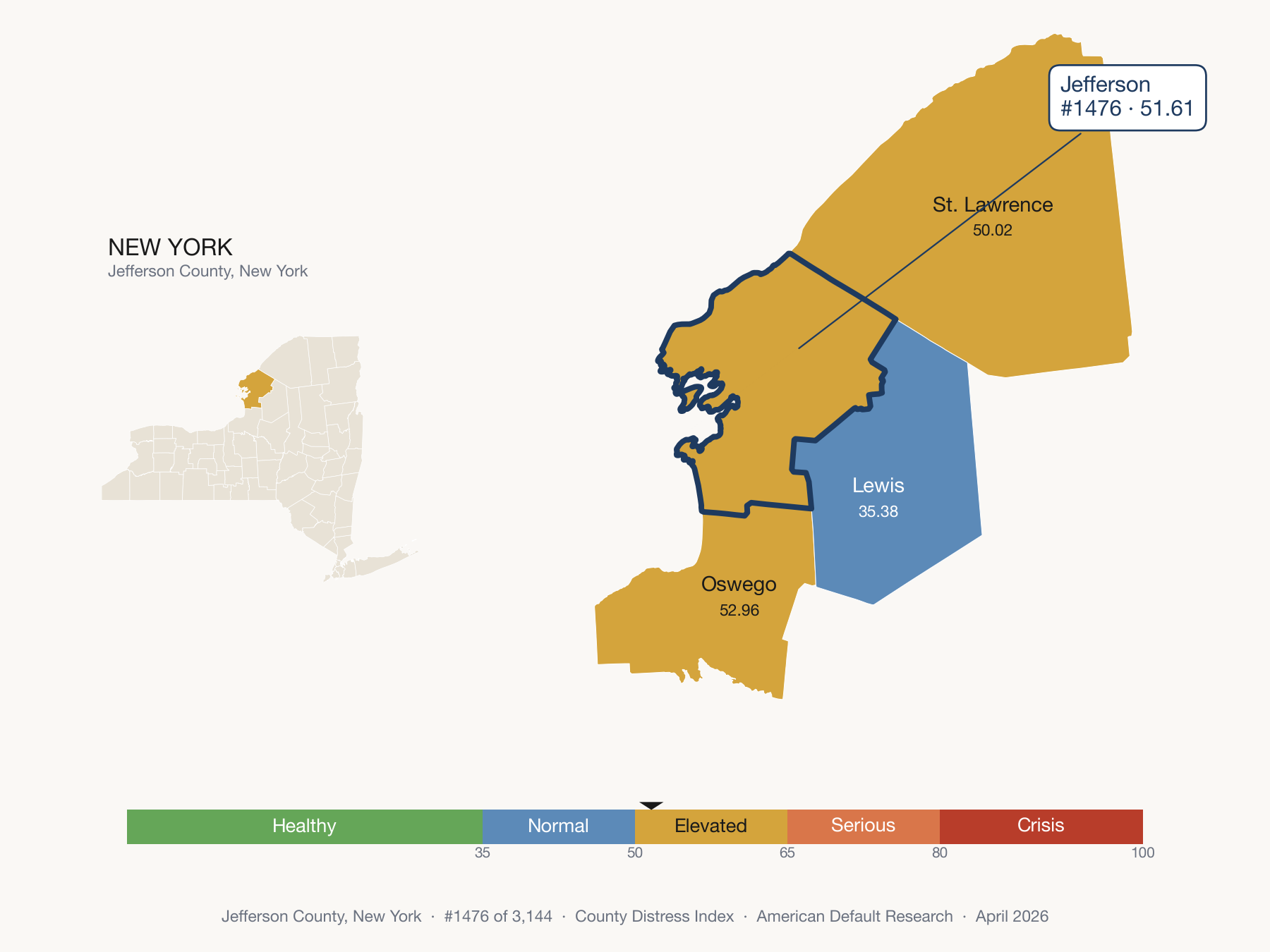 County Distress Index cluster map. Jefferson County, New York and its neighbors colored by distress zone.