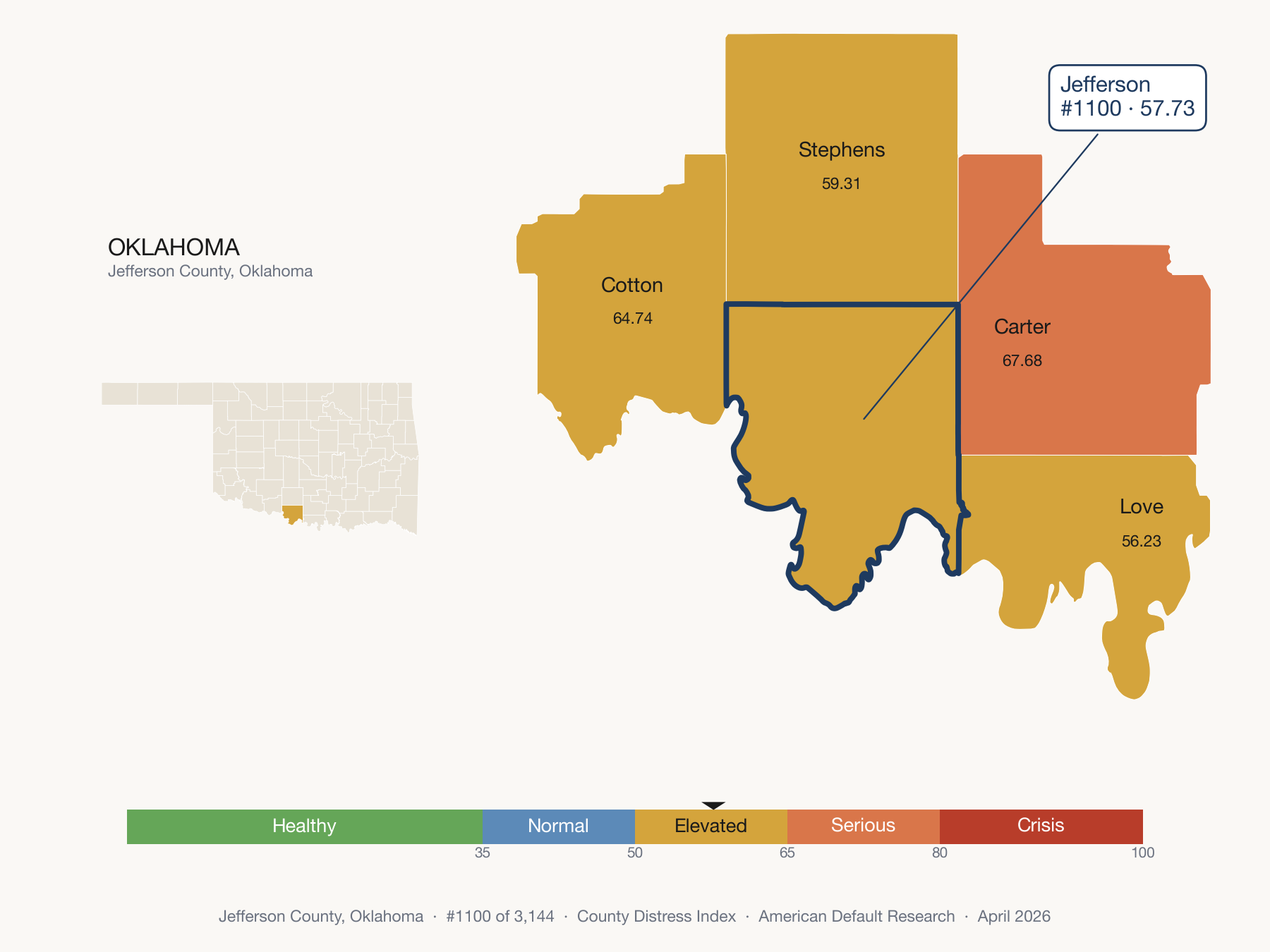 County Distress Index cluster map. Jefferson County, Oklahoma and its neighbors colored by distress fifth.