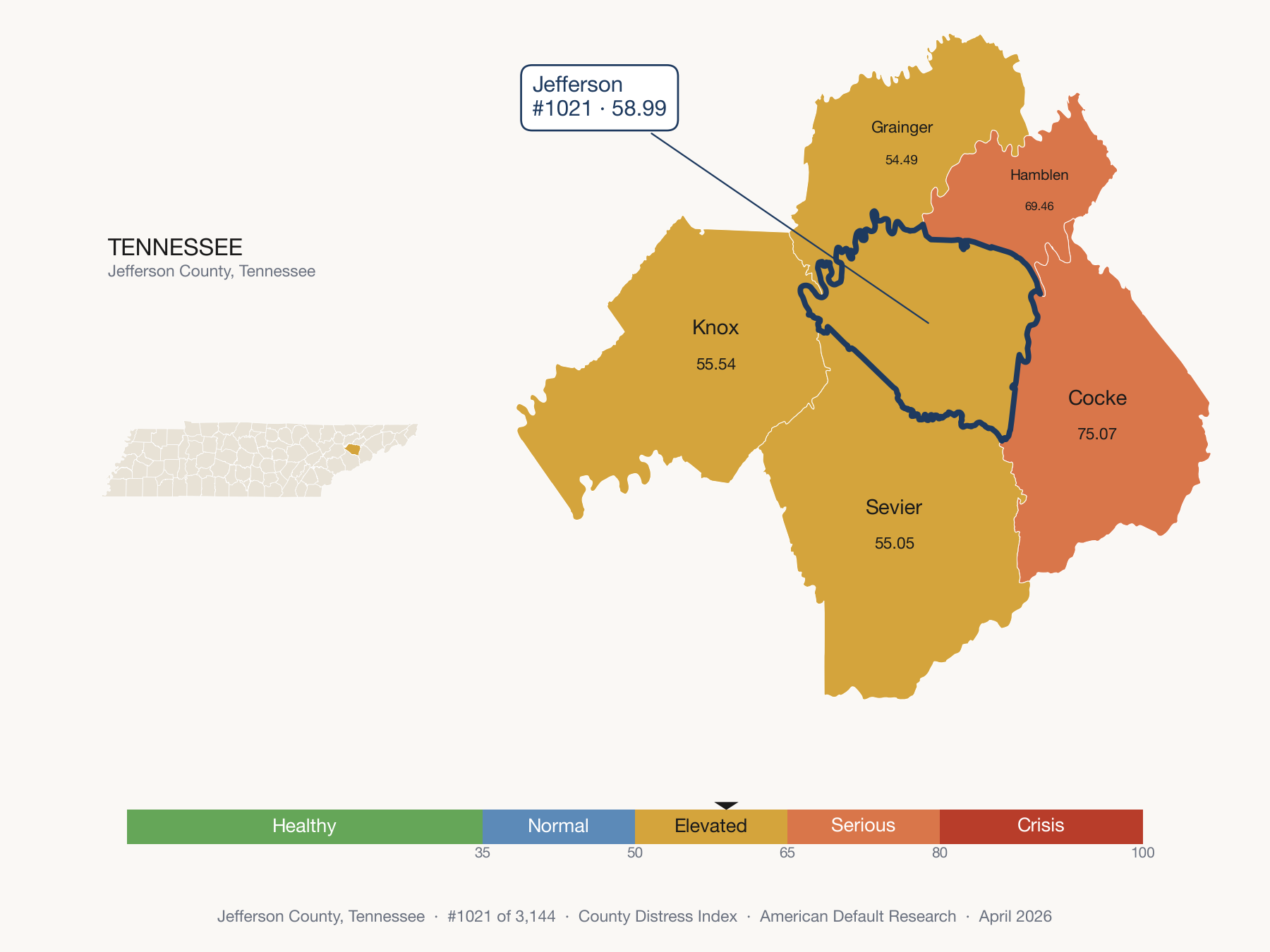 County Distress Index cluster map. Jefferson County, Tennessee and its neighbors colored by distress zone.