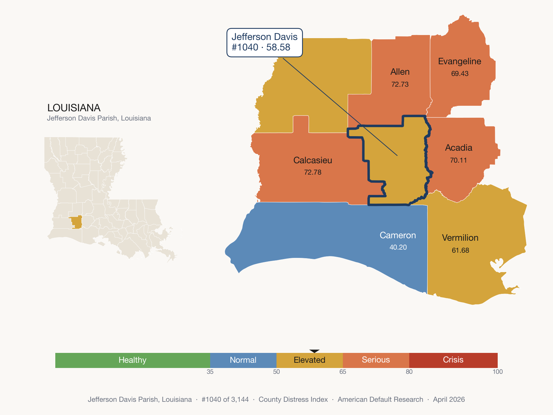 County Distress Index cluster map. Jefferson Davis Parish, Louisiana and its neighbors colored by distress fifth.
