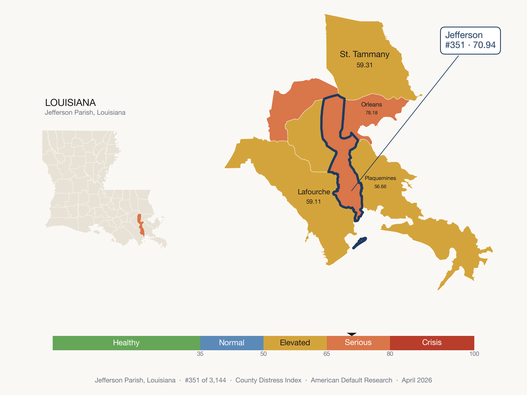 County Distress Index cluster map. Jefferson Parish, Louisiana and its neighbors colored by distress zone.