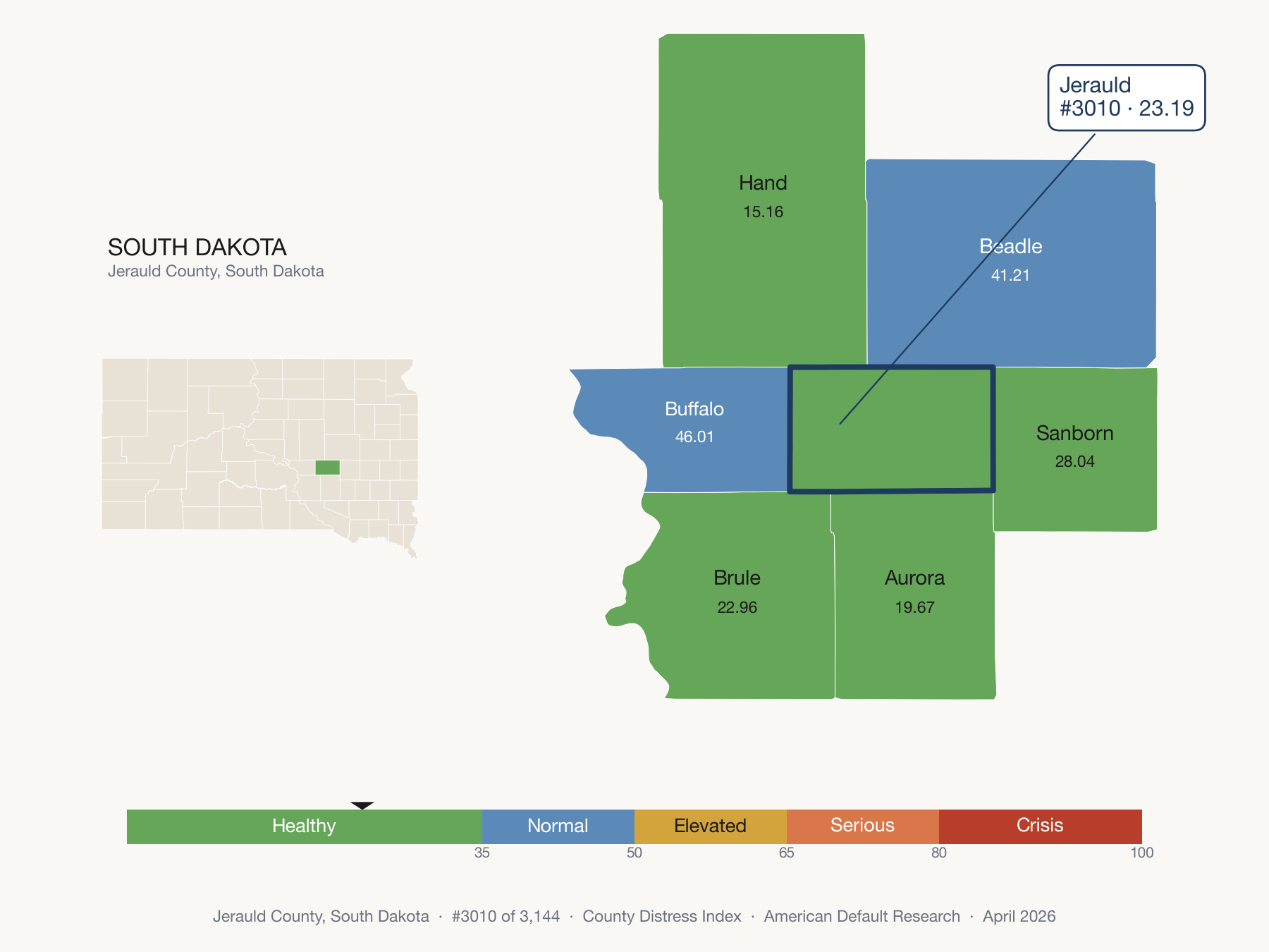 County Distress Index cluster map. Jerauld County, South Dakota and its neighbors colored by distress zone.