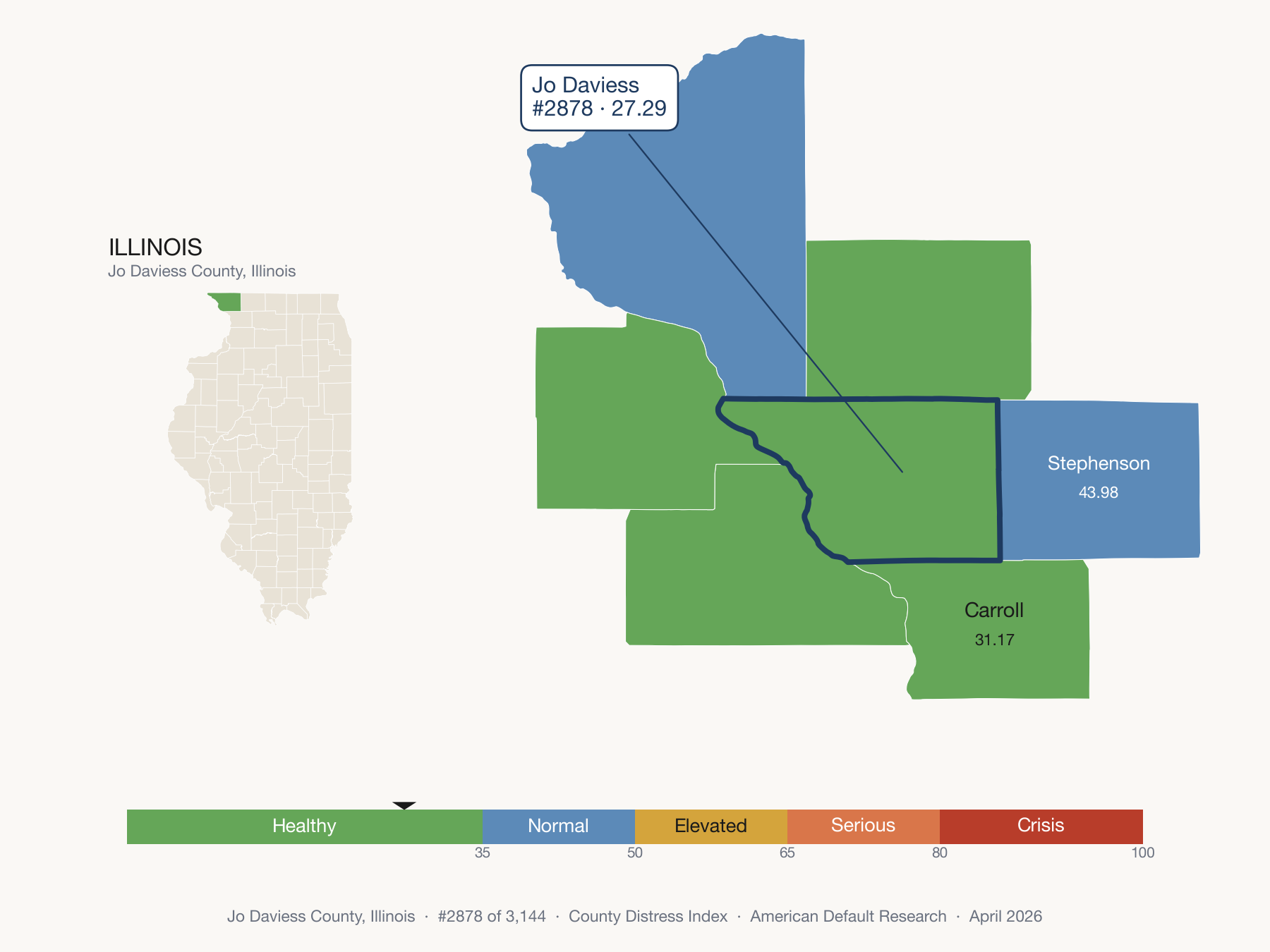 County Distress Index cluster map. Jo Daviess County, Illinois and its neighbors colored by distress zone.