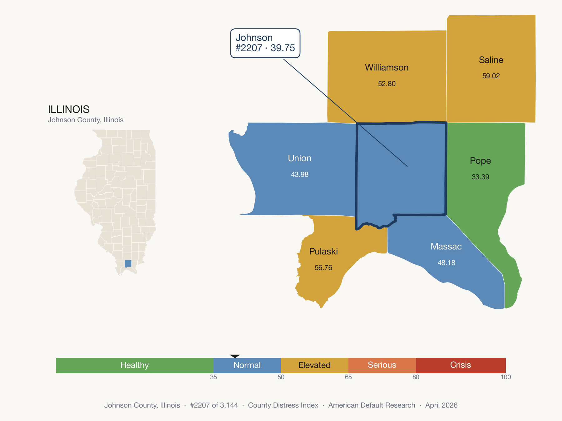 County Distress Index cluster map. Johnson County, Illinois and its neighbors colored by distress fifth.