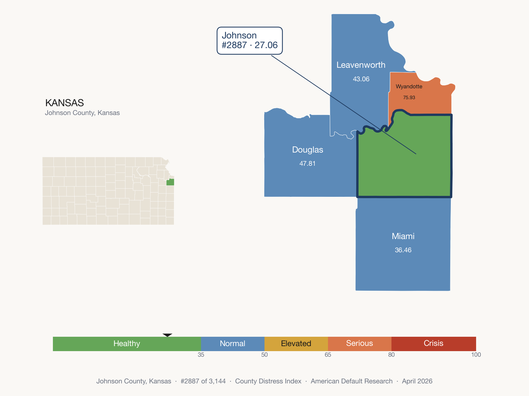 County Distress Index cluster map. Johnson County, Kansas and its neighbors colored by distress zone.