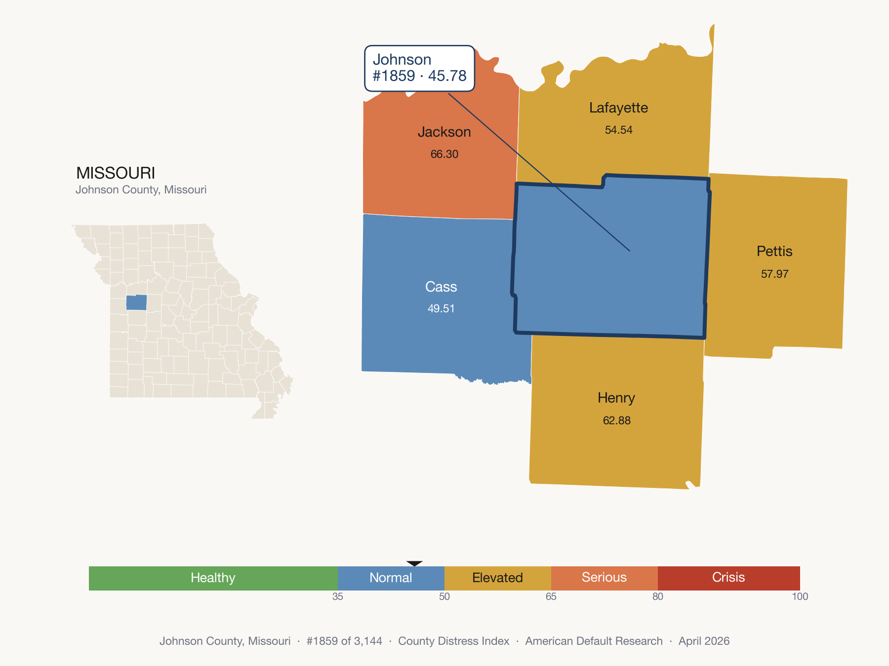 County Distress Index cluster map. Johnson County, Missouri and its neighbors colored by distress zone.