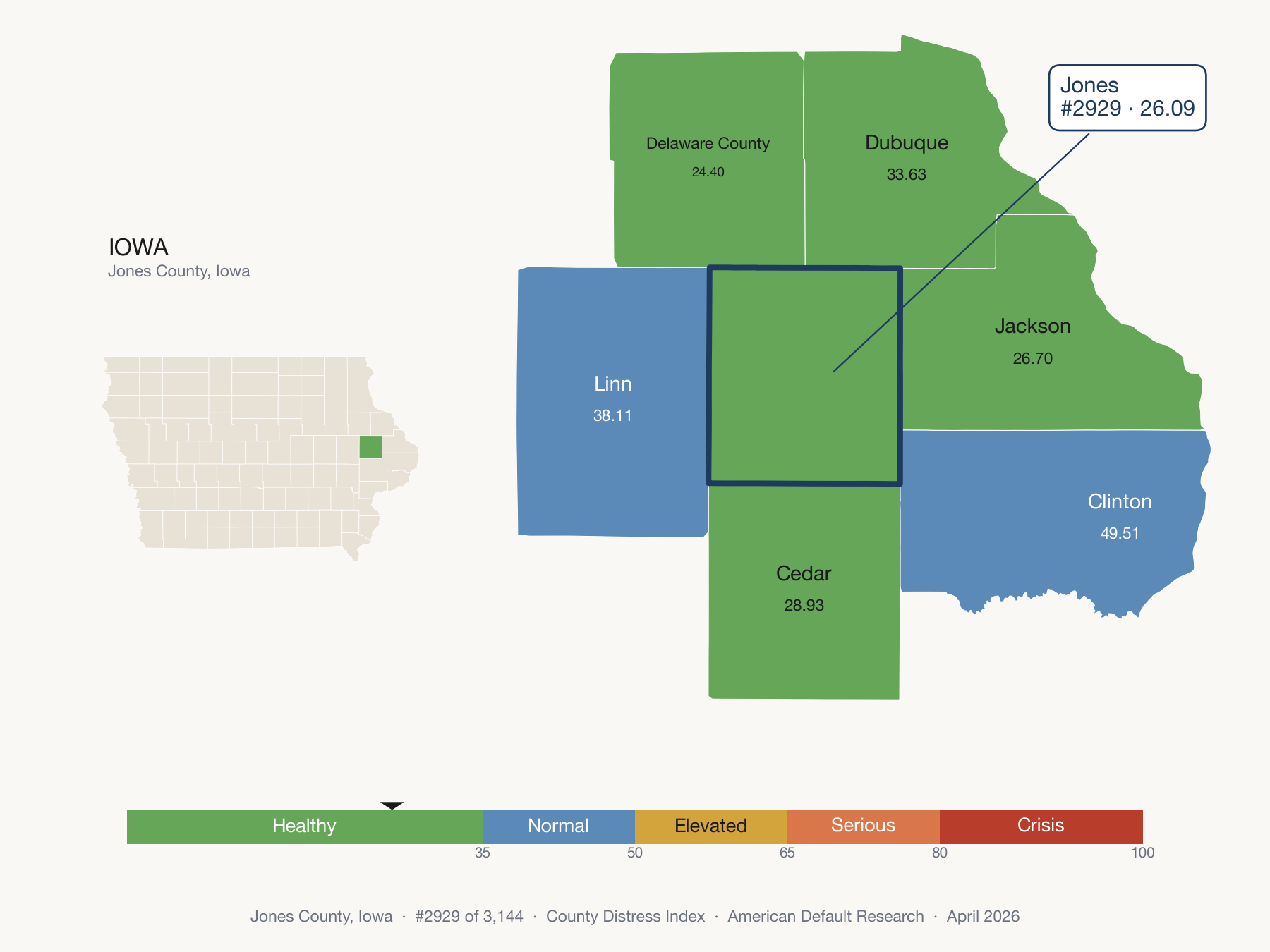 County Distress Index cluster map. Jones County, Iowa and its neighbors colored by distress zone.