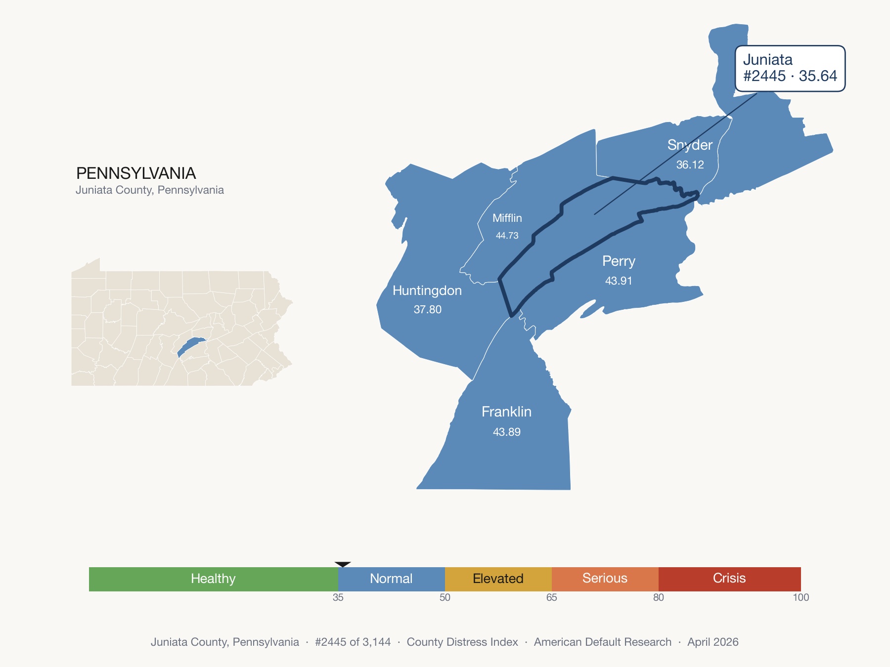 County Distress Index cluster map. Juniata County, Pennsylvania and its neighbors colored by distress zone.