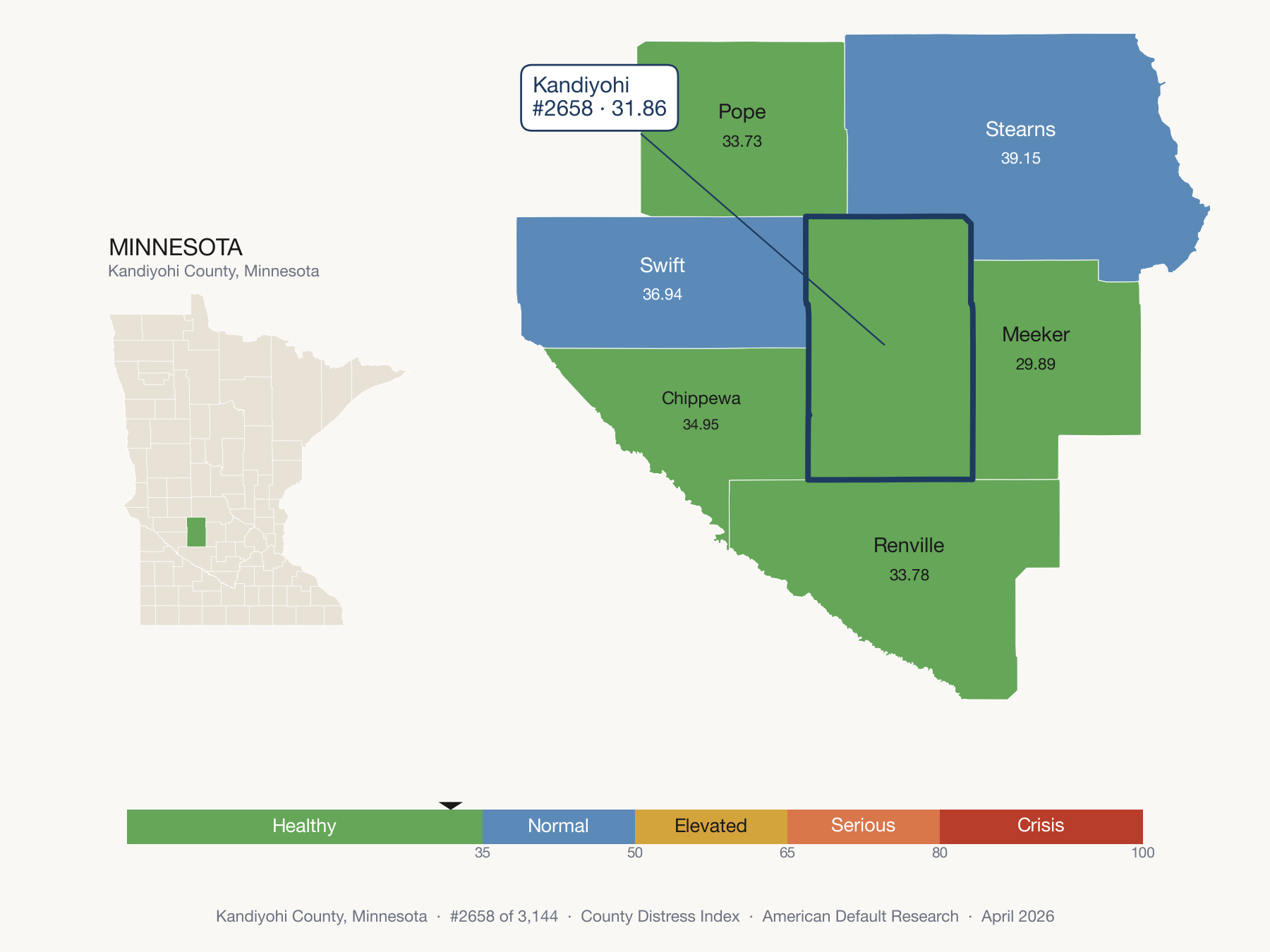 County Distress Index cluster map. Kandiyohi County, Minnesota and its neighbors colored by distress fifth.