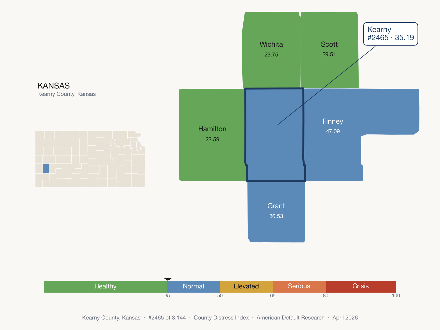 County Distress Index cluster map. Kearny County, Kansas and its neighbors colored by distress zone.