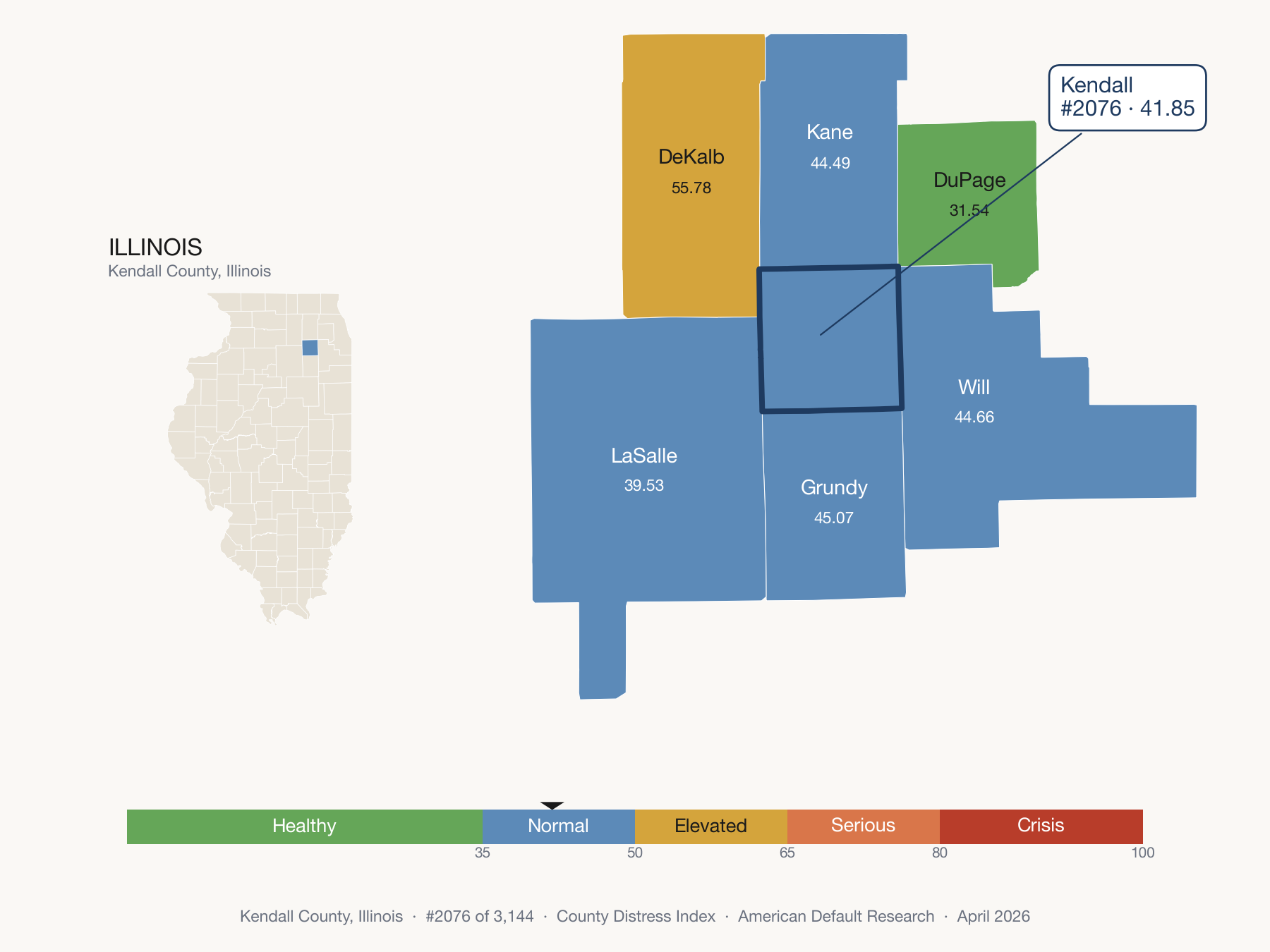 County Distress Index cluster map. Kendall County, Illinois and its neighbors colored by distress fifth.