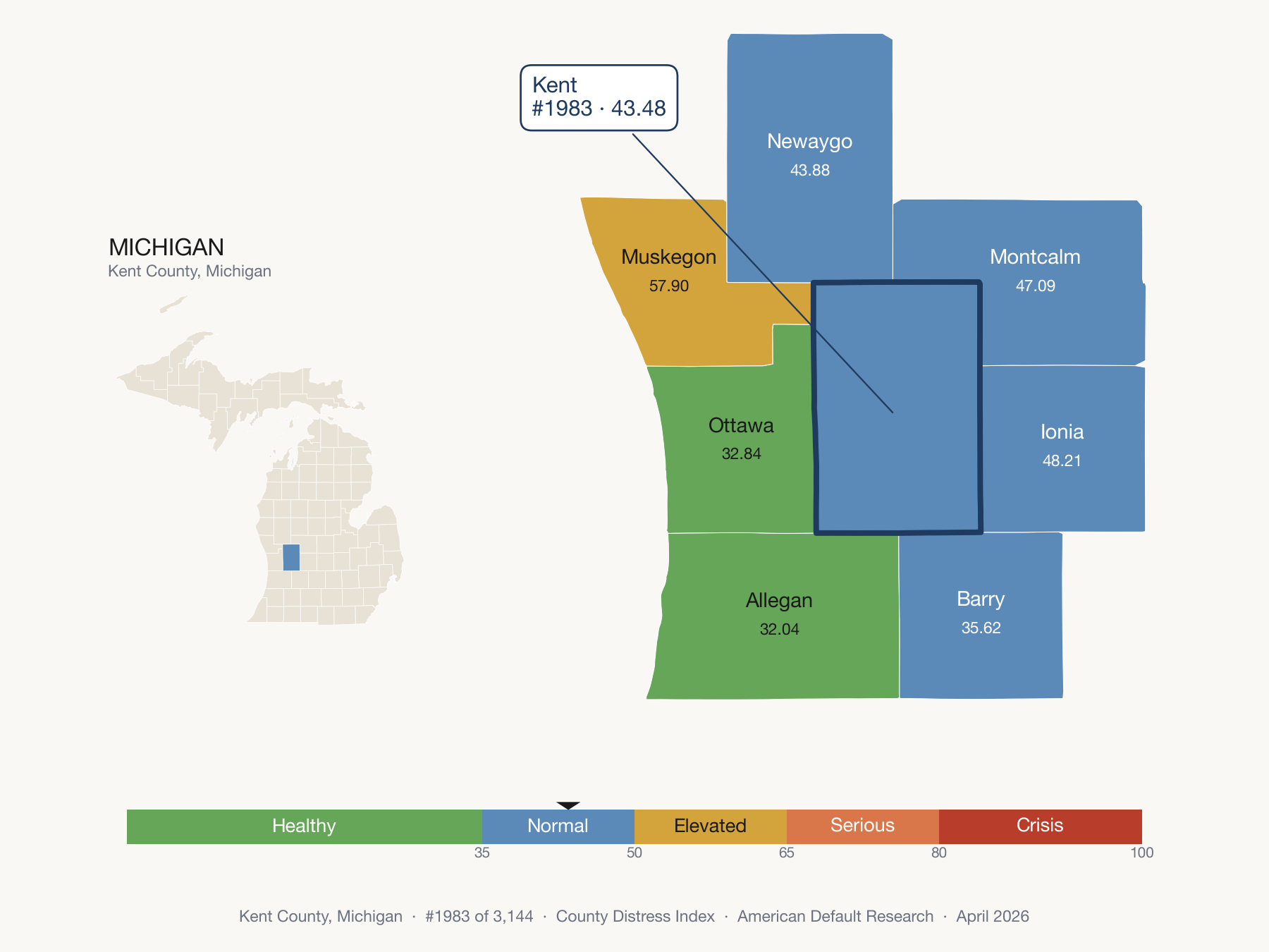 County Distress Index cluster map. Kent County, Michigan and its neighbors colored by distress zone.