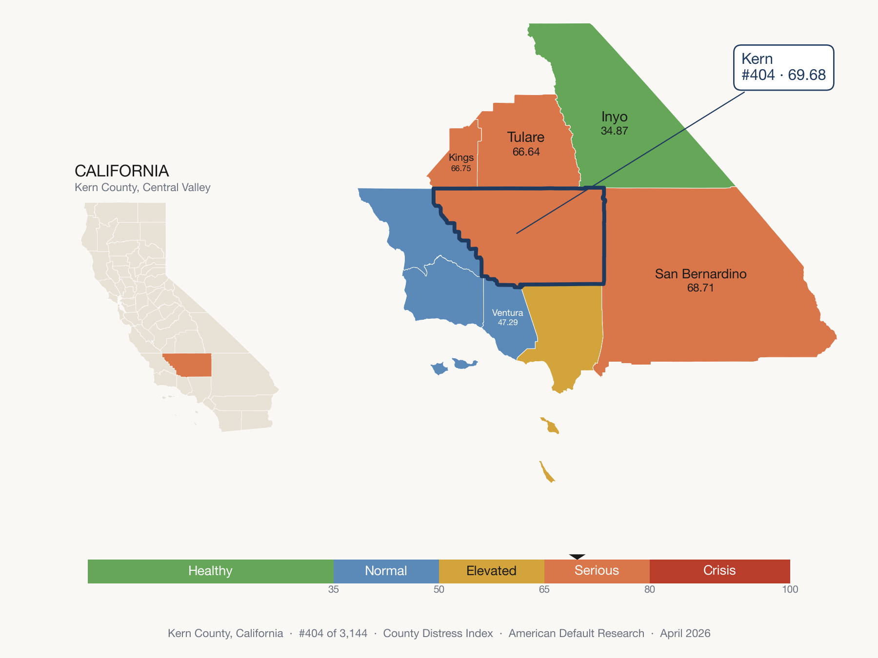 County Distress Index cluster map. Kern County, California and its neighbors colored by distress zone.