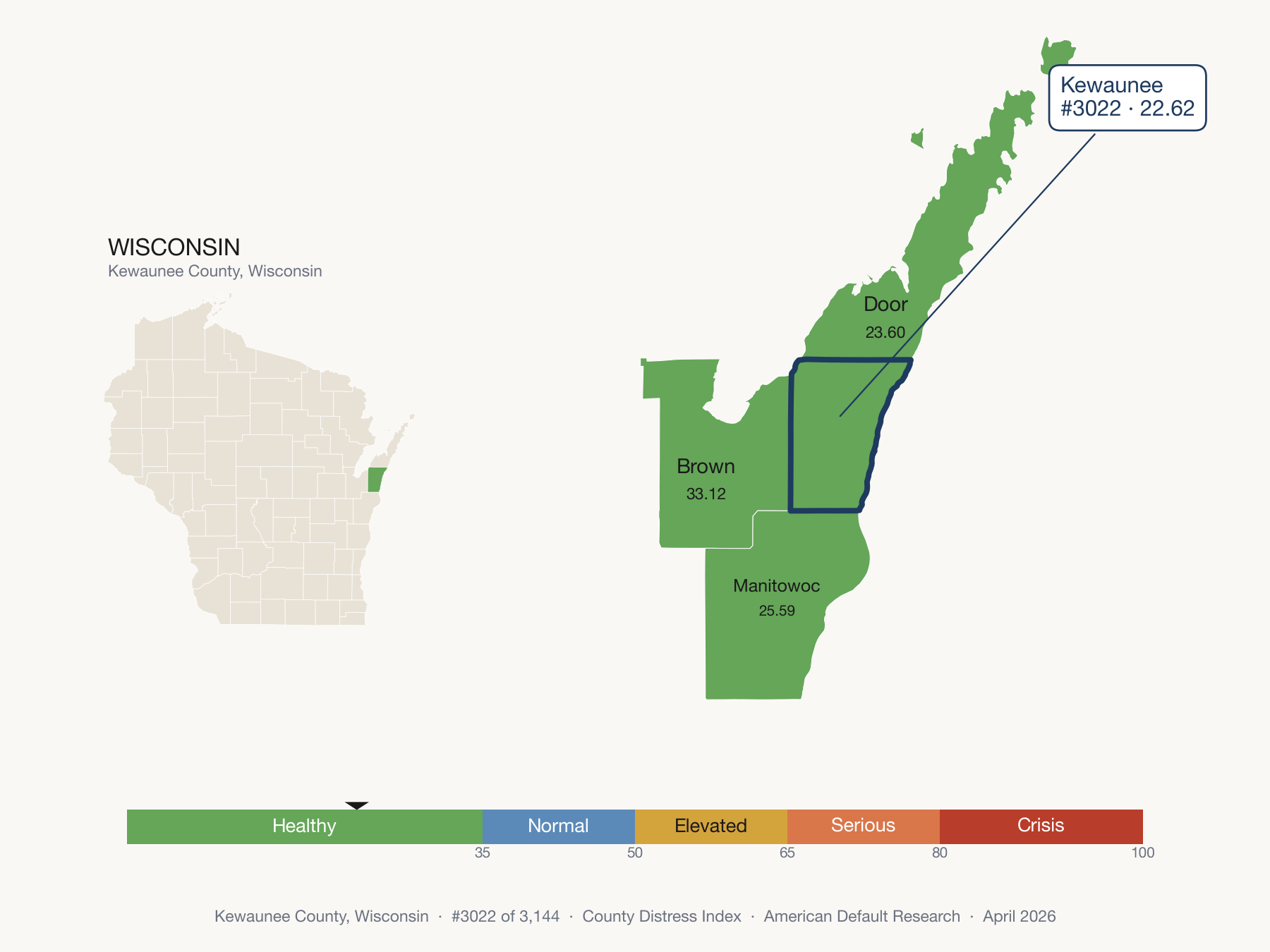 County Distress Index cluster map. Kewaunee County, Wisconsin and its neighbors colored by distress zone.