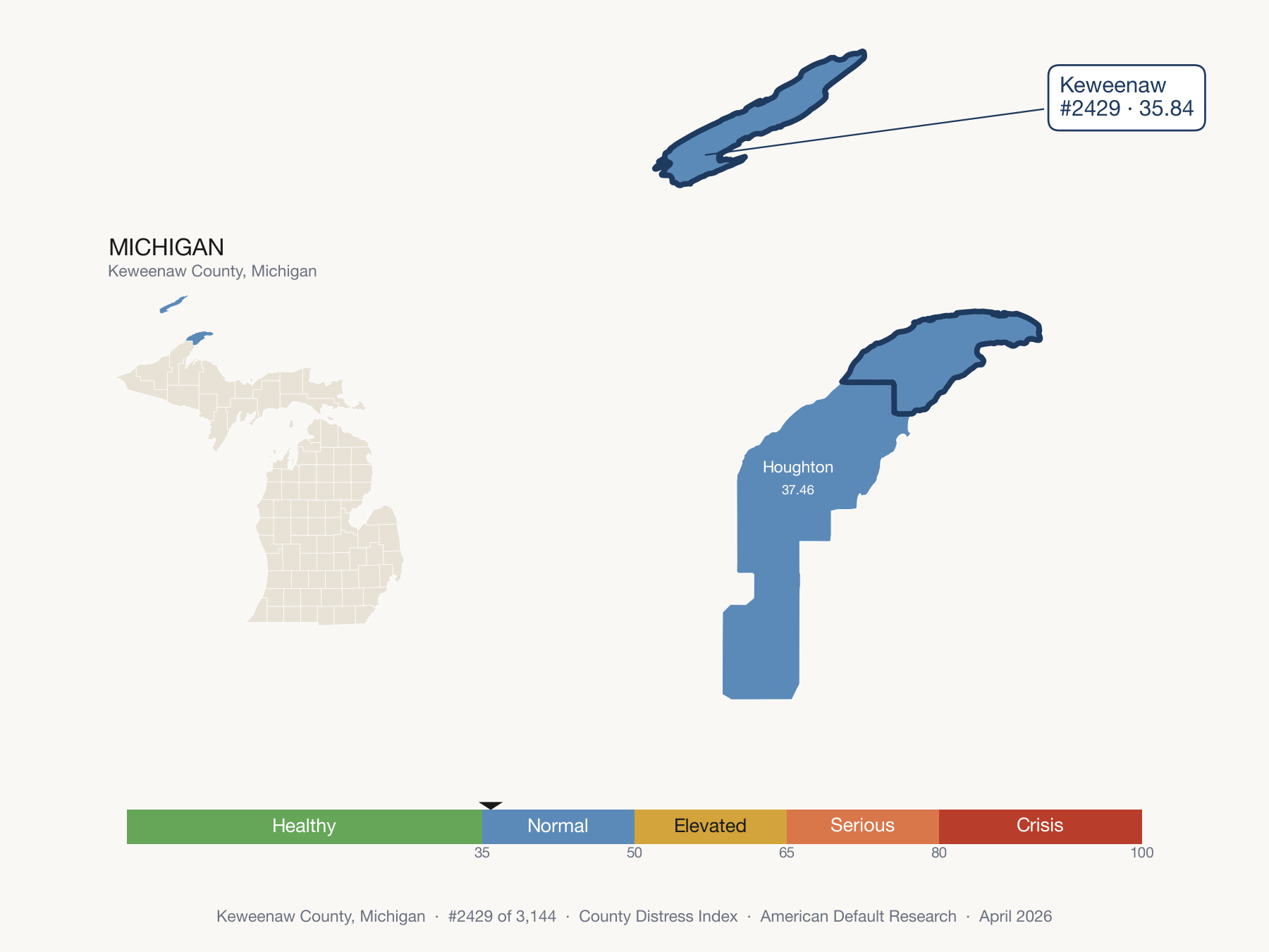 County Distress Index cluster map. Keweenaw County, Michigan and its neighbors colored by distress zone.