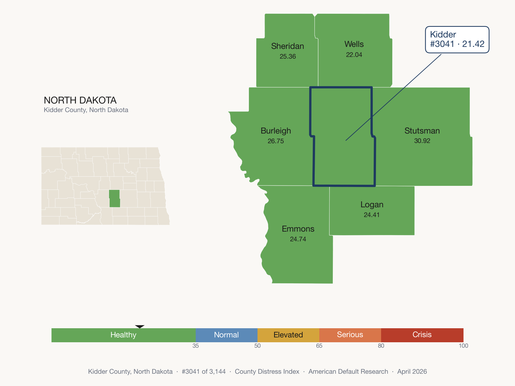 County Distress Index cluster map. Kidder County, North Dakota and its neighbors colored by distress zone.