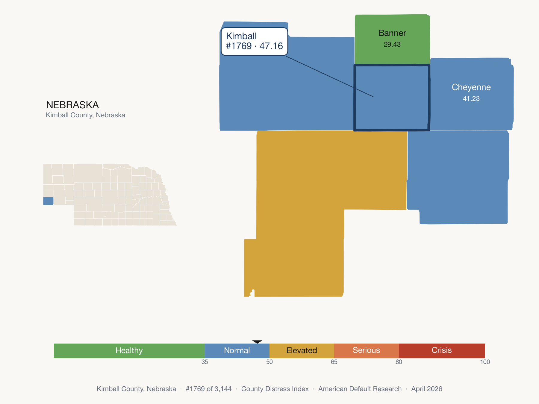 County Distress Index cluster map. Kimball County, Nebraska and its neighbors colored by distress fifth.