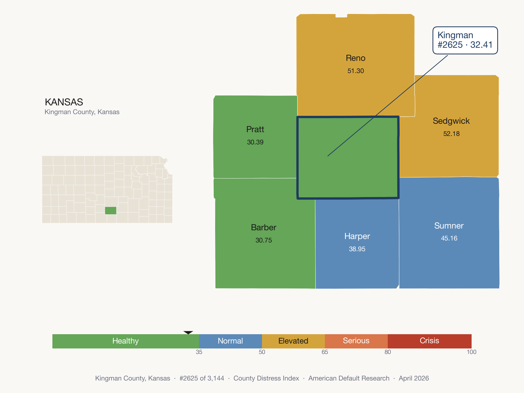 County Distress Index cluster map. Kingman County, Kansas and its neighbors colored by distress zone.