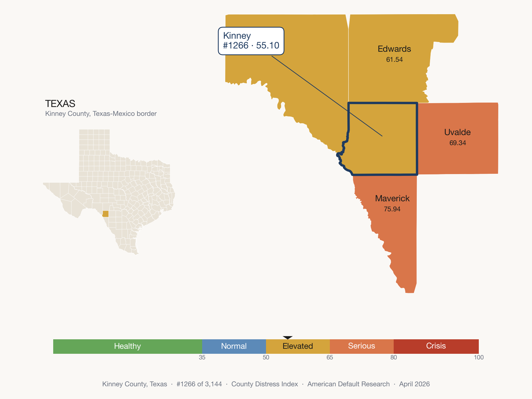 County Distress Index cluster map. Kinney County, Texas and its neighbors colored by distress zone.