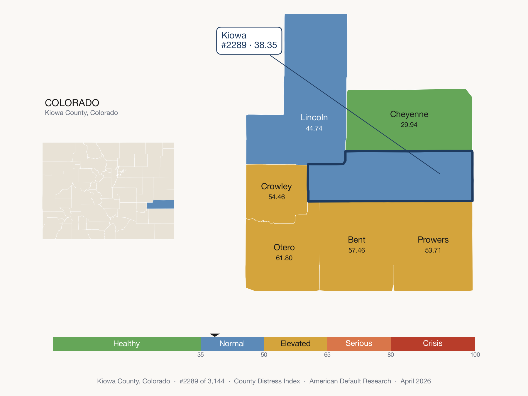 County Distress Index cluster map. Kiowa County, Colorado and its neighbors colored by distress fifth.