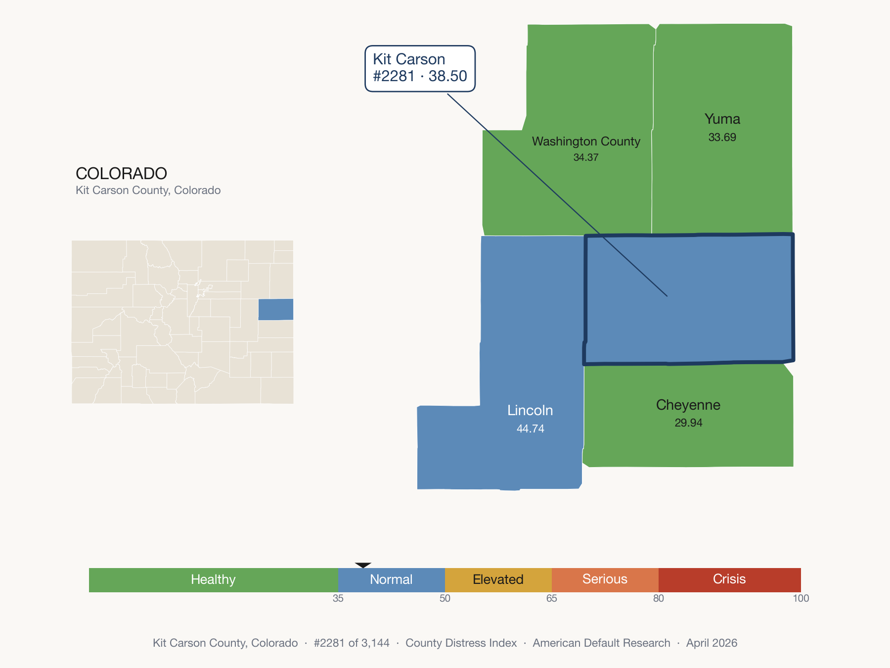 County Distress Index cluster map. Kit Carson County, Colorado and its neighbors colored by distress fifth.