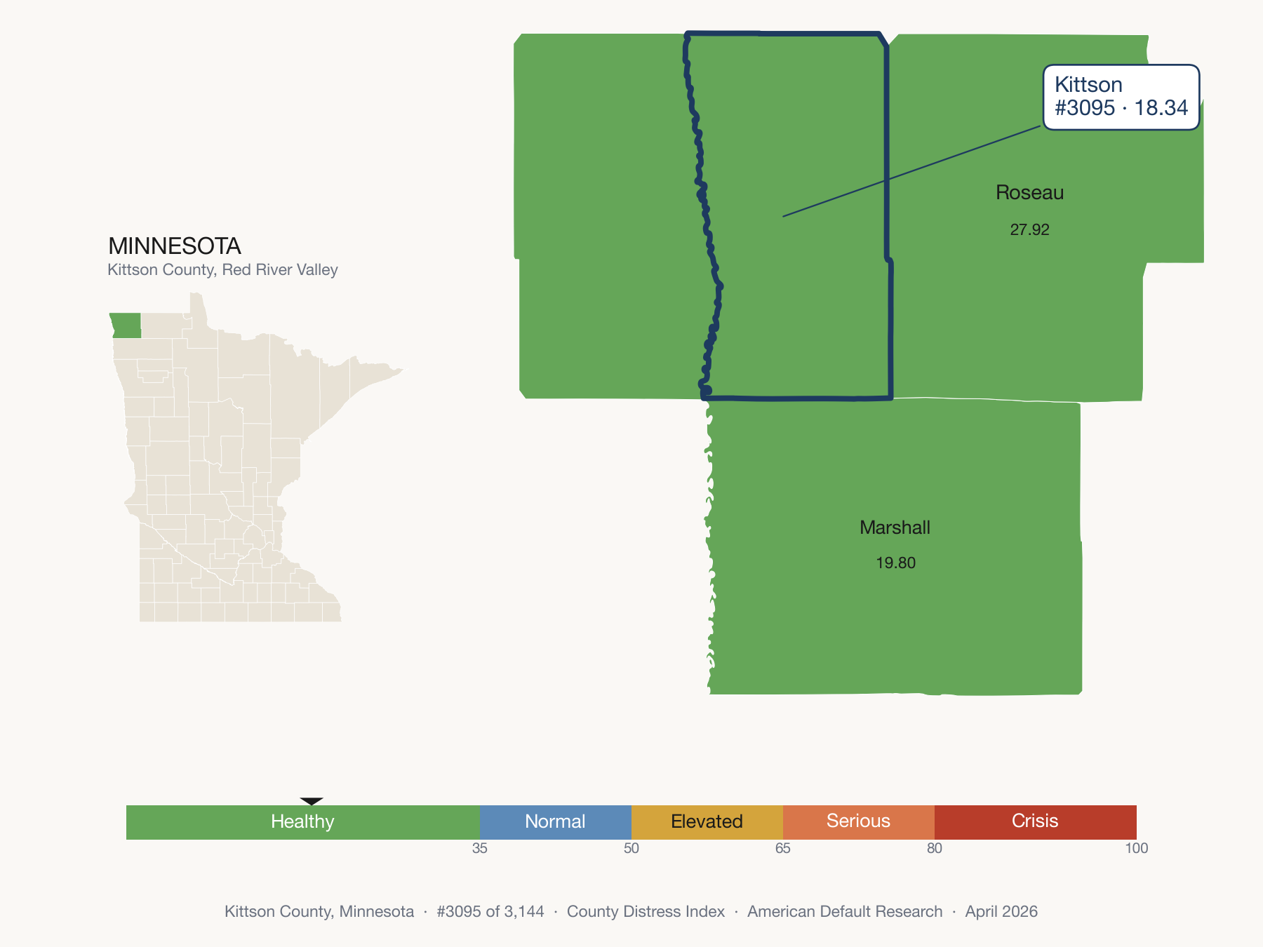County Distress Index cluster map. Kittson County, Minnesota and its neighbors colored by distress zone.