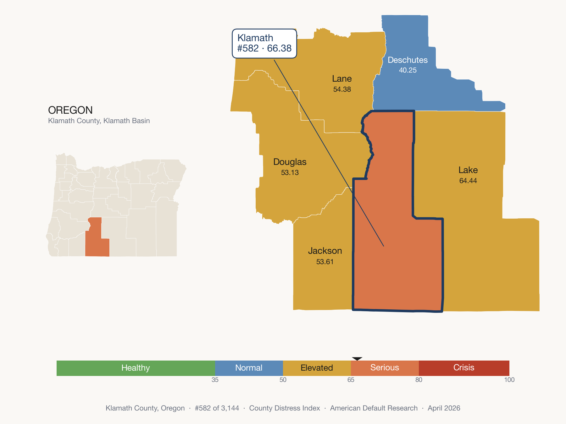 County Distress Index cluster map. Klamath County, Oregon and its neighbors colored by distress fifth.