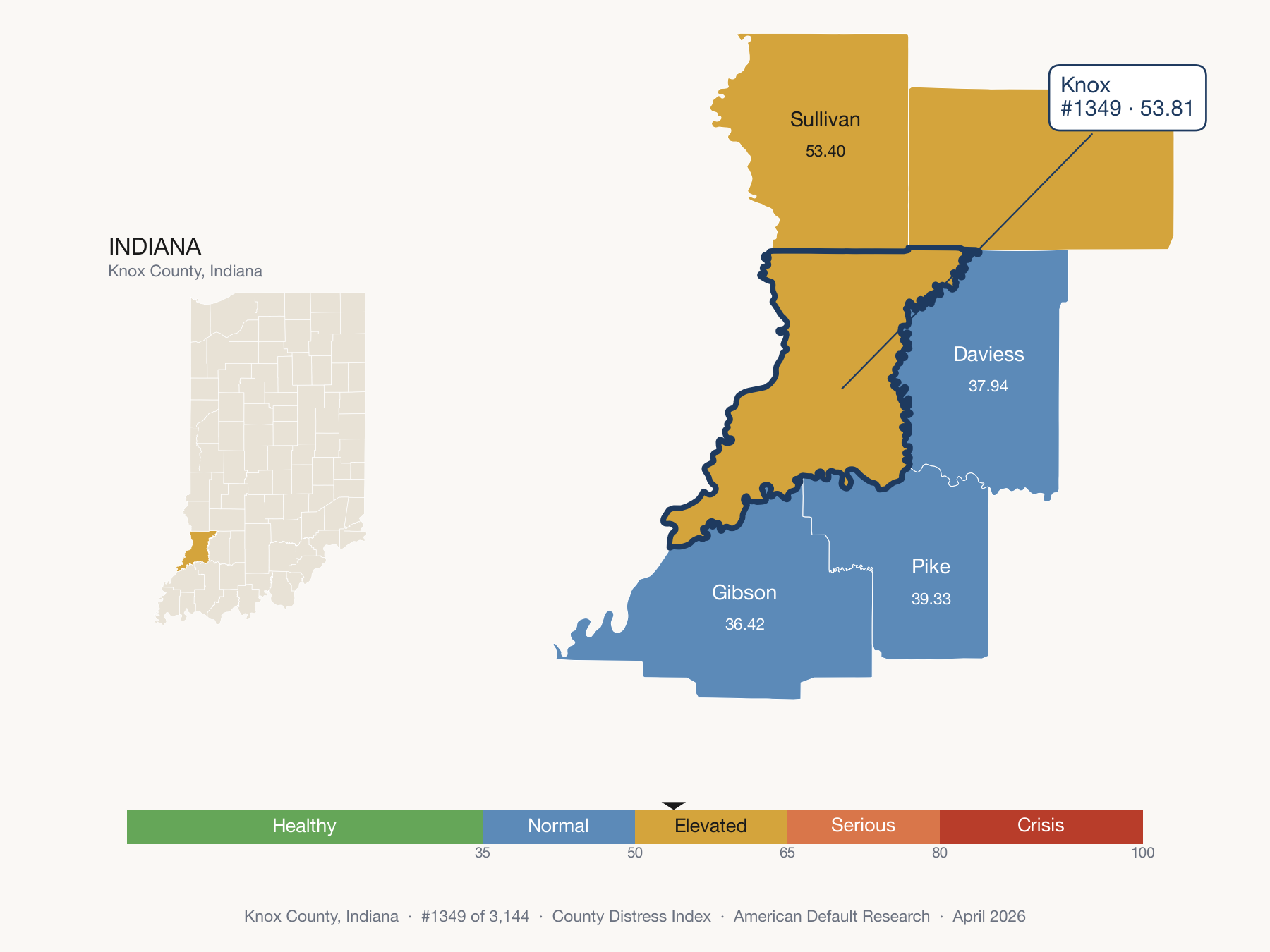 County Distress Index cluster map. Knox County, Indiana and its neighbors colored by distress zone.