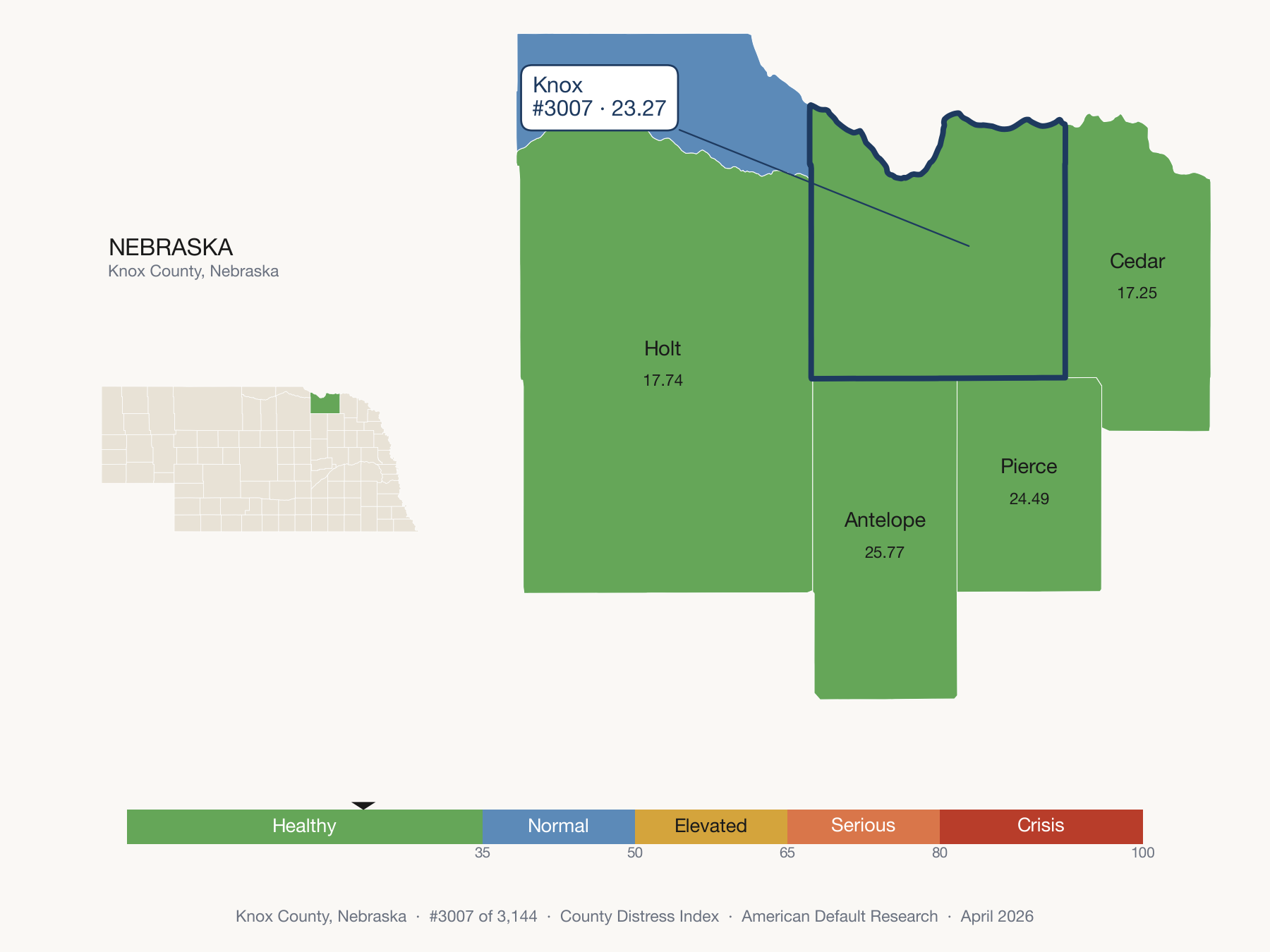 County Distress Index cluster map. Knox County, Nebraska and its neighbors colored by distress zone.