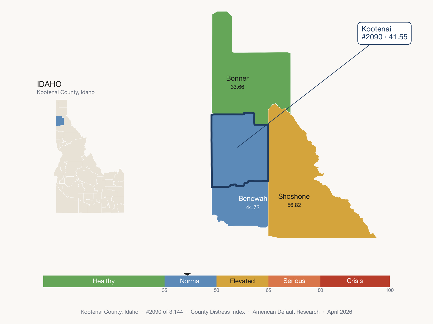 County Distress Index cluster map. Kootenai County, Idaho and its neighbors colored by distress fifth.