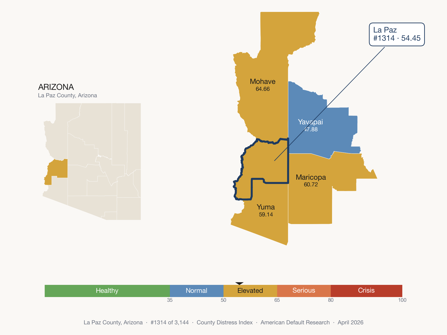 County Distress Index cluster map. La Paz County, Arizona and its neighbors colored by distress zone.
