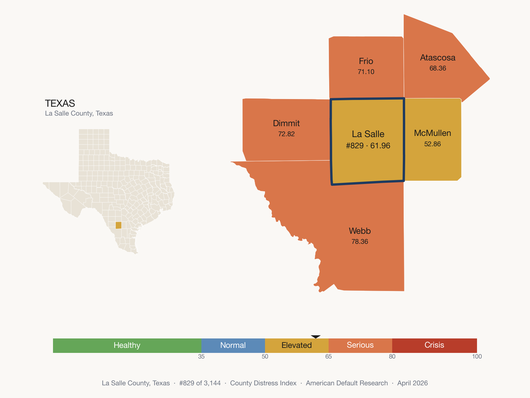 County Distress Index cluster map. La Salle County, Texas and its neighbors colored by distress zone.