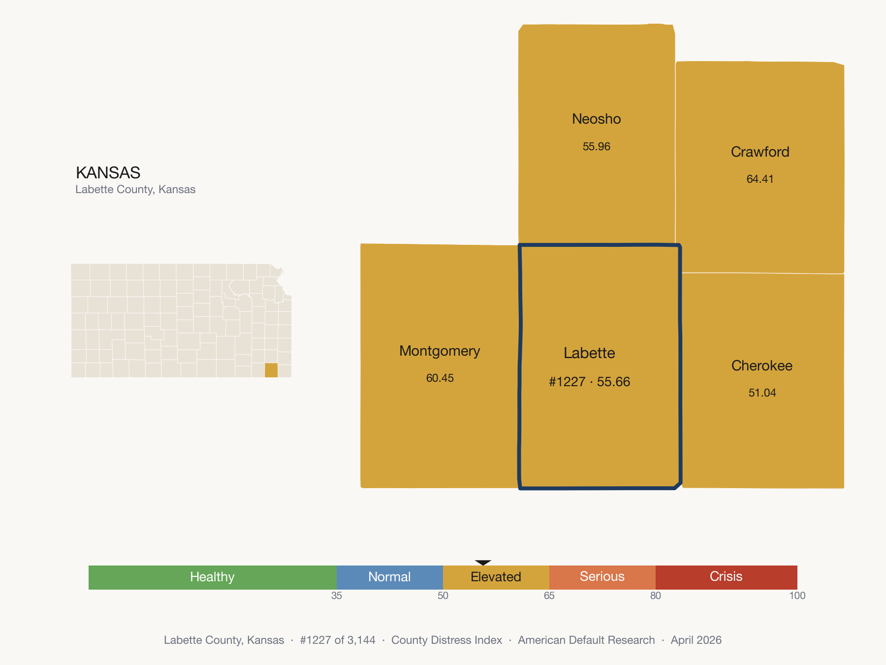 County Distress Index cluster map. Labette County, Kansas and its neighbors colored by distress fifth.