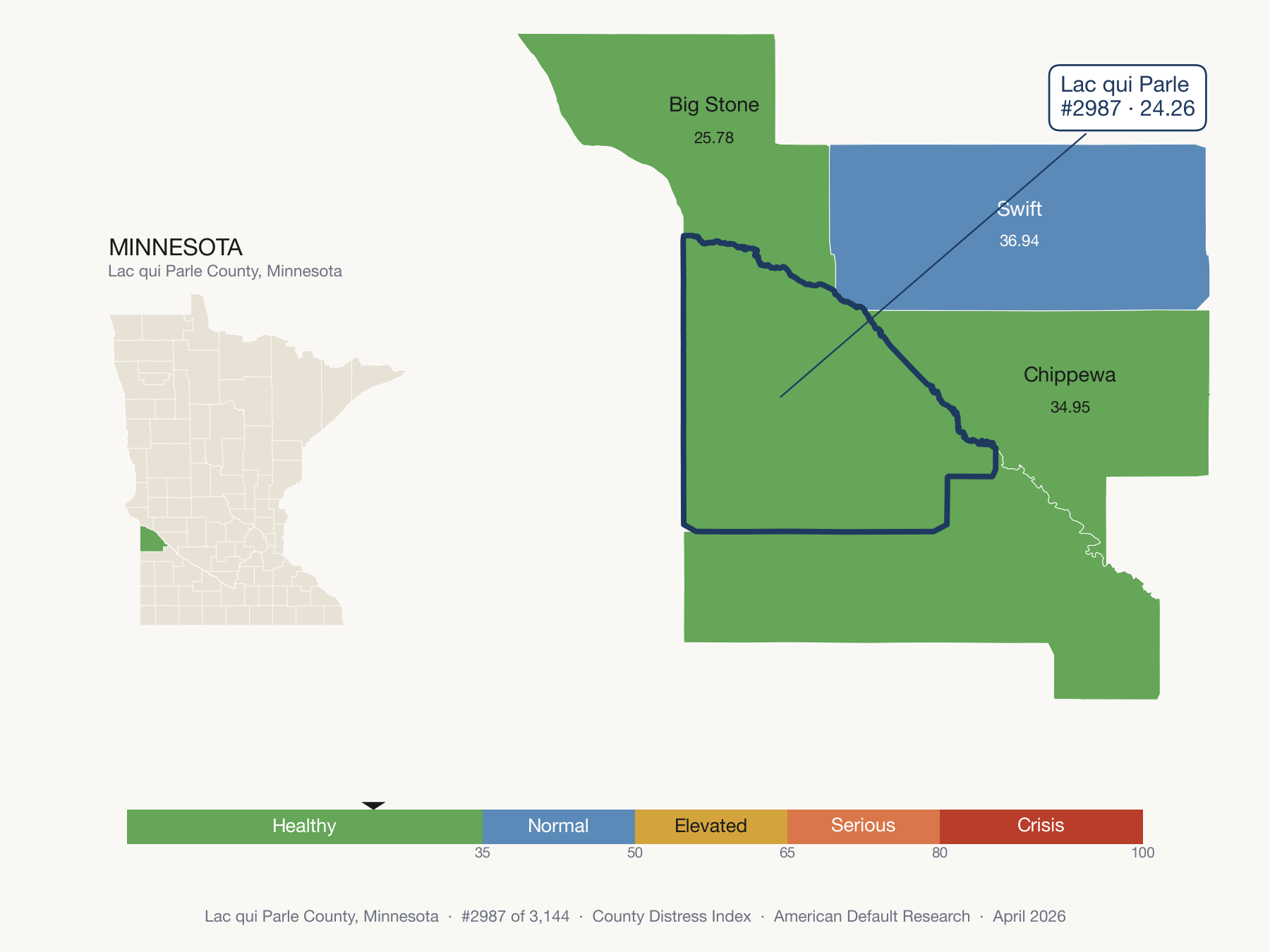County Distress Index cluster map. Lac qui Parle County, Minnesota and its neighbors colored by distress zone.