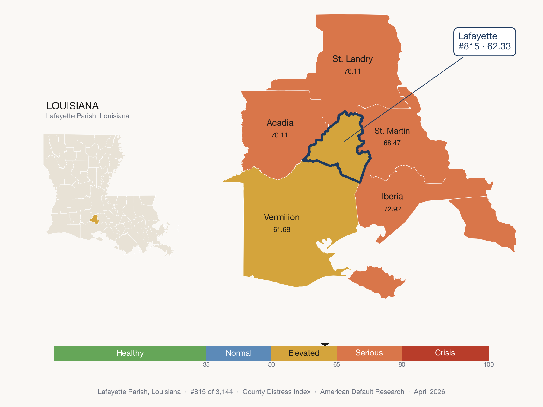 County Distress Index cluster map. Lafayette Parish, Louisiana and its neighbors colored by distress zone.