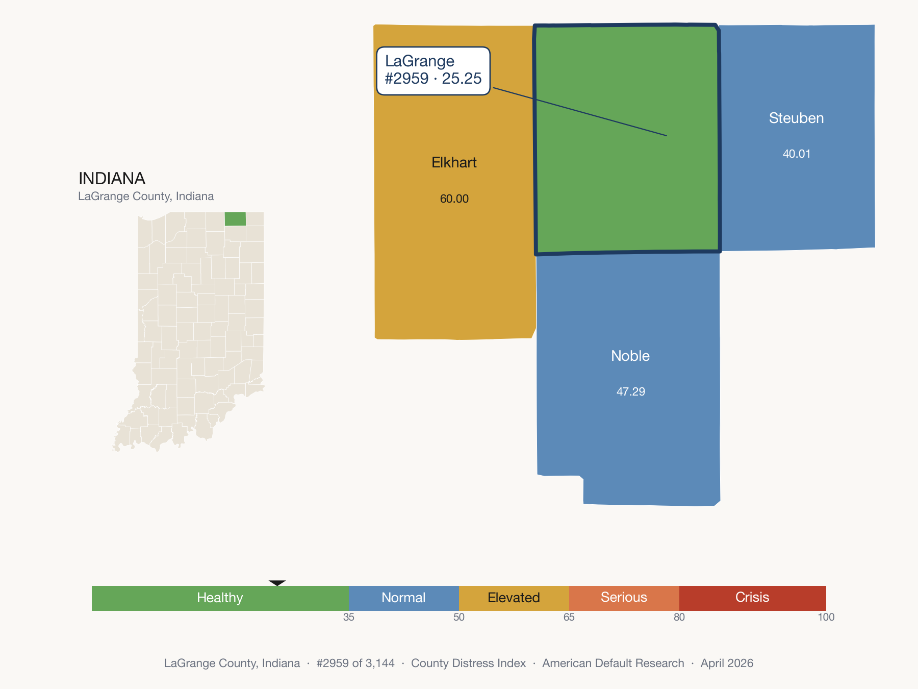 County Distress Index cluster map. LaGrange County, Indiana and its neighbors colored by distress zone.