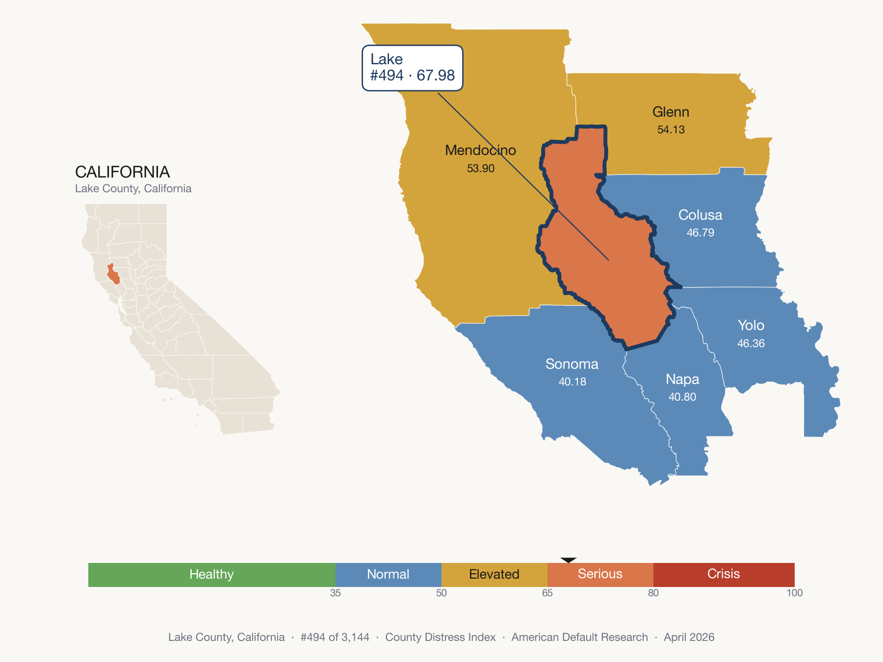 County Distress Index cluster map. Lake County, California and its neighbors colored by distress fifth.