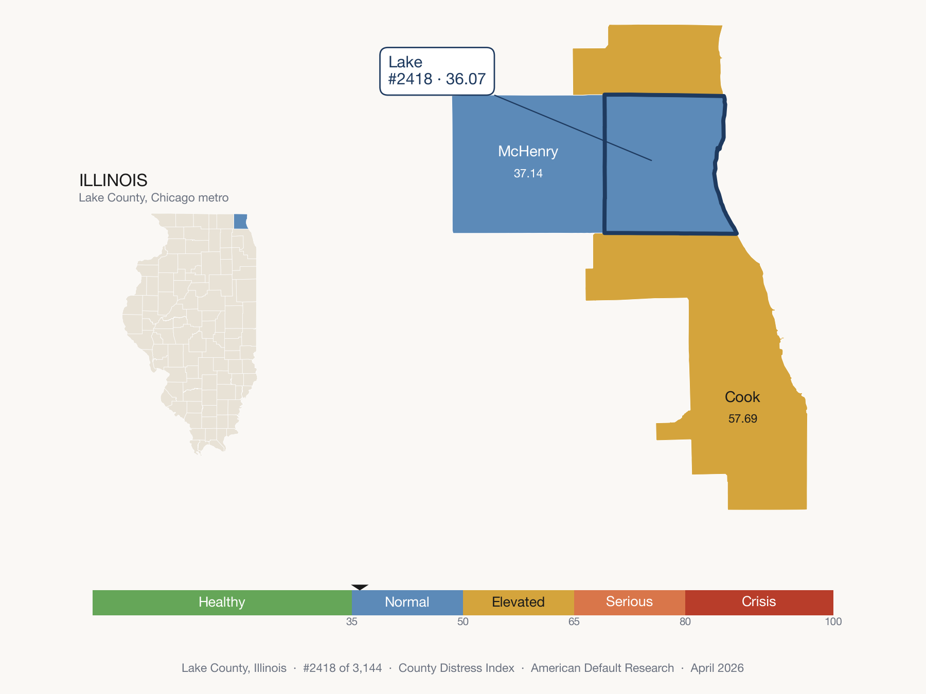 County Distress Index cluster map. Lake County, Illinois and its neighbors colored by distress zone.