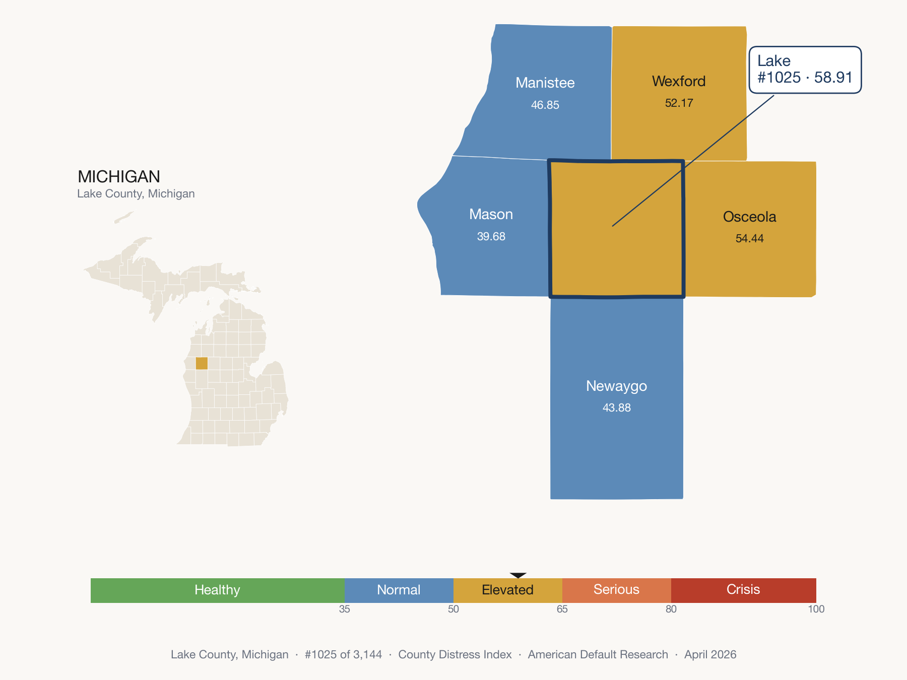 County Distress Index cluster map. Lake County, Michigan and its neighbors colored by distress zone.