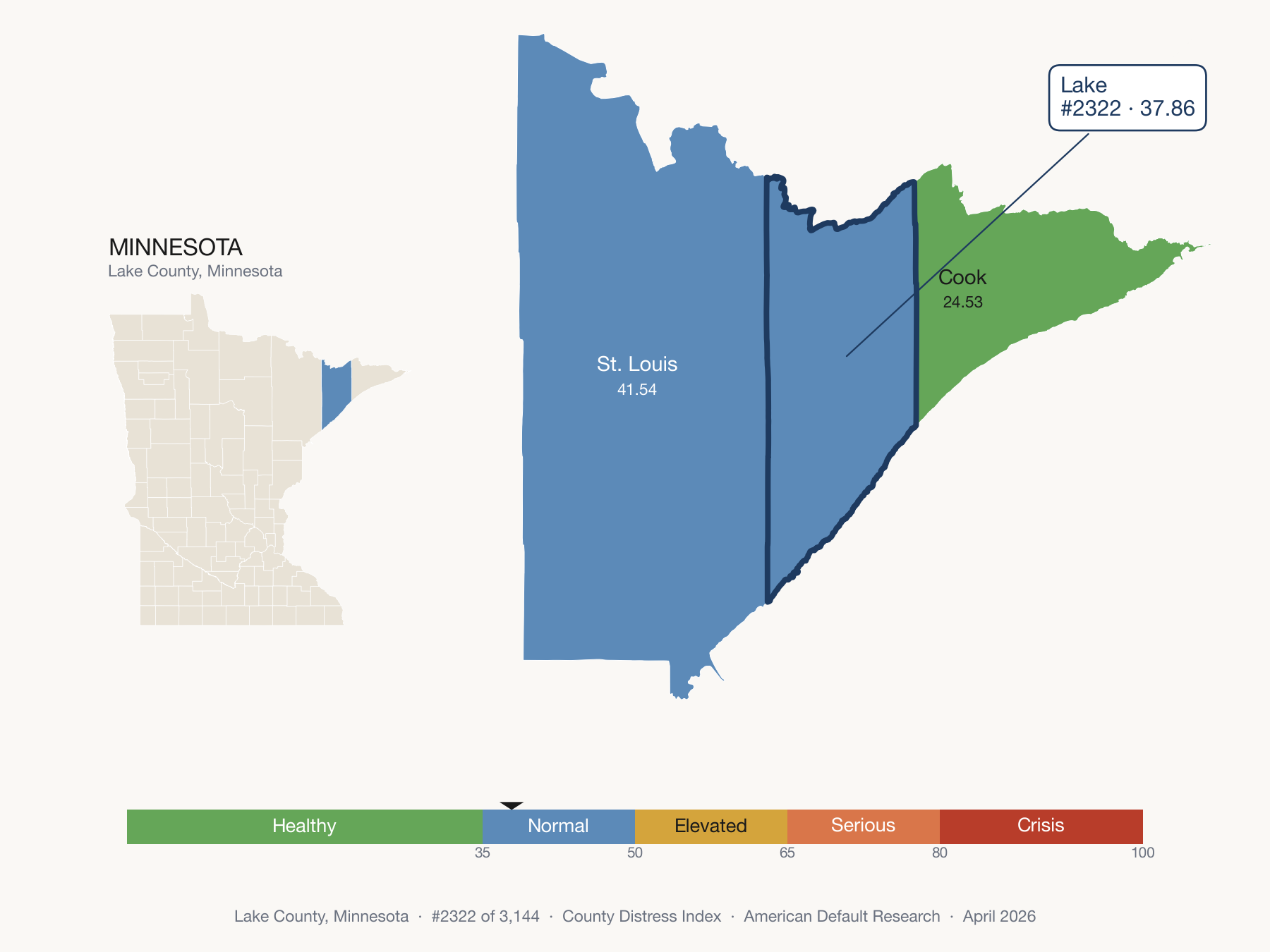 County Distress Index cluster map. Lake County, Minnesota and its neighbors colored by distress fifth.