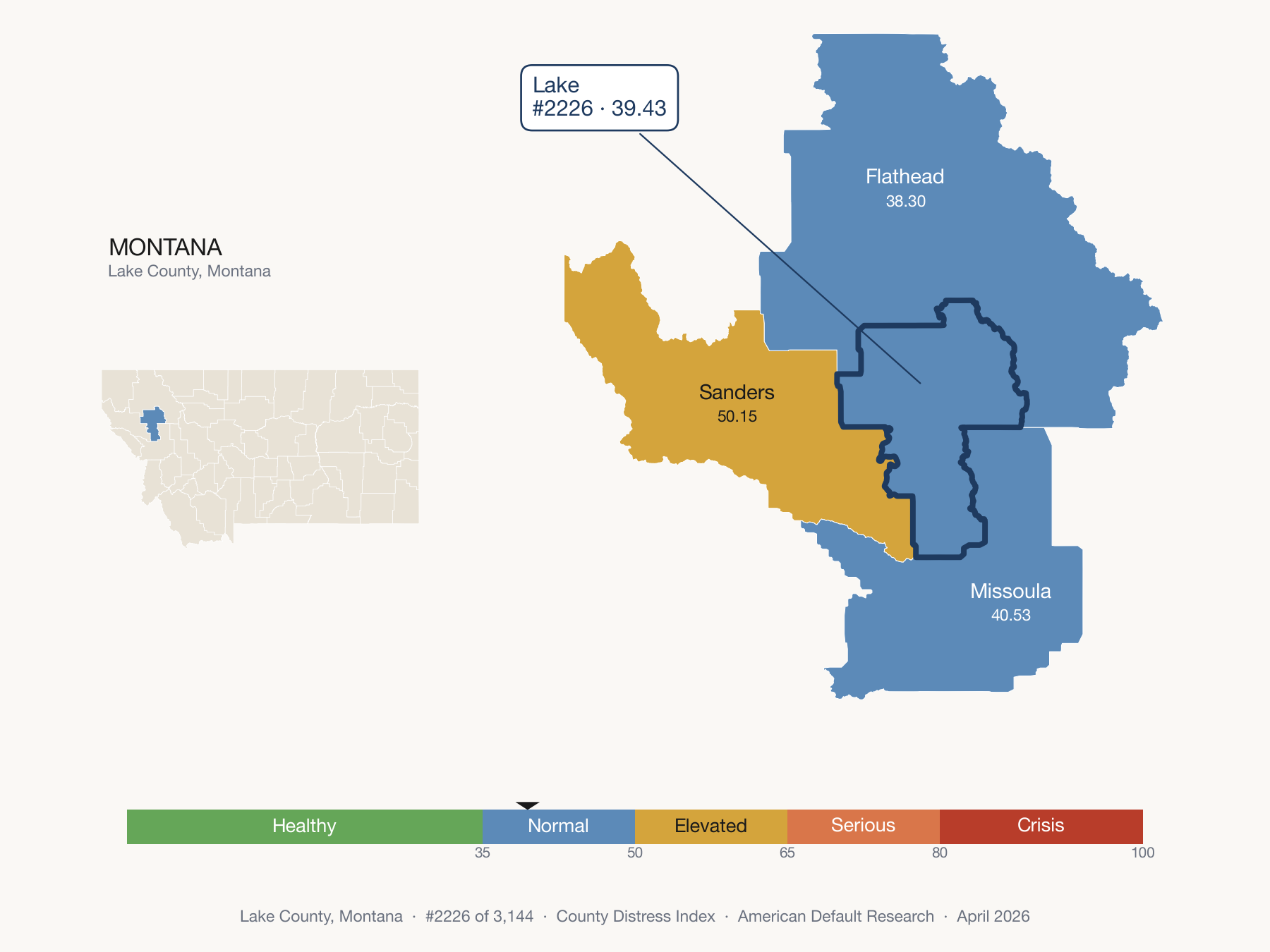 County Distress Index cluster map. Lake County, Montana and its neighbors colored by distress fifth.