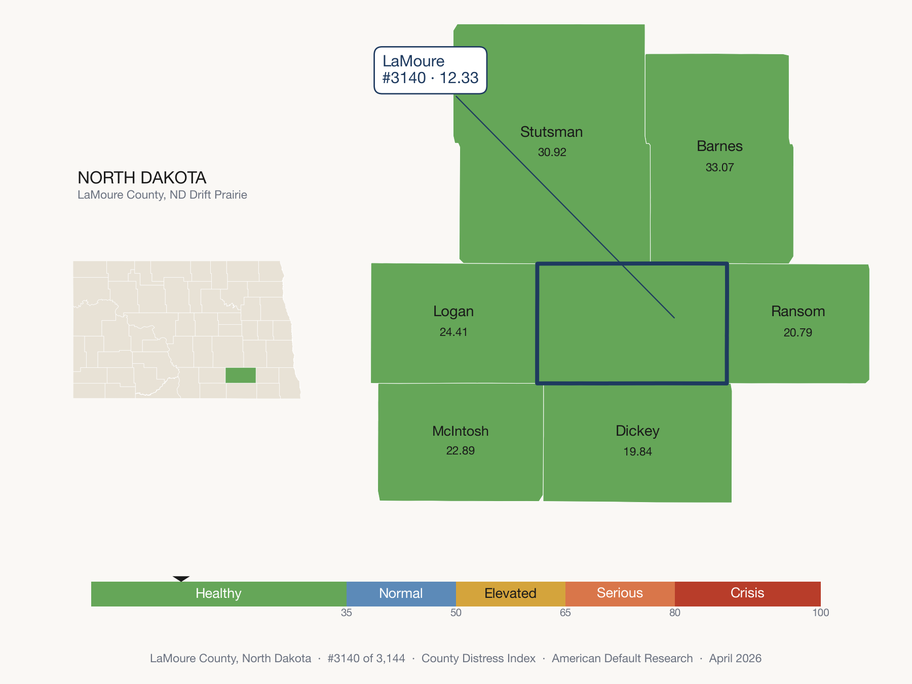 County Distress Index cluster map. LaMoure County, North Dakota and its neighbors colored by distress zone.