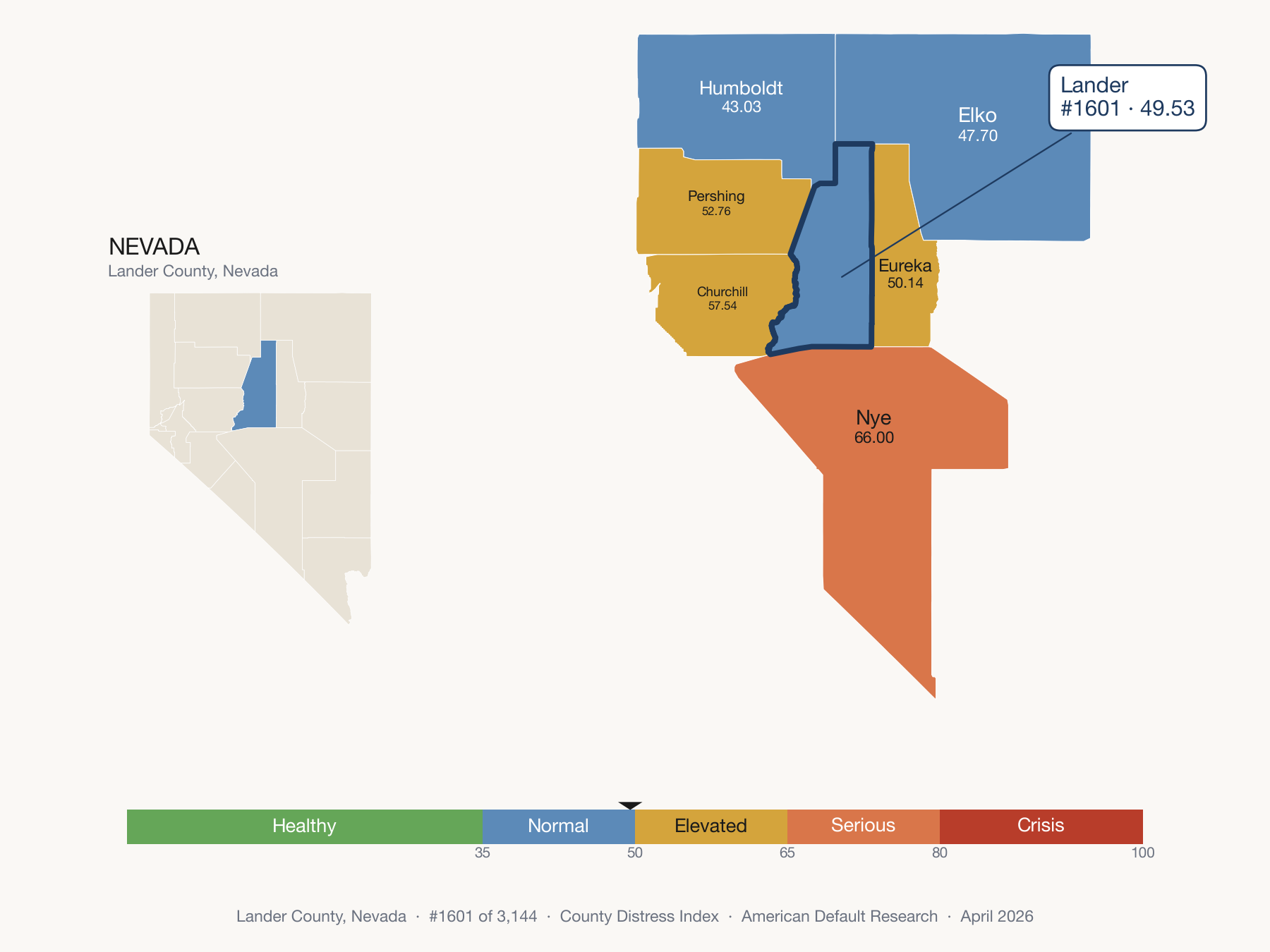 County Distress Index cluster map. Lander County, Nevada and its neighbors colored by distress fifth.